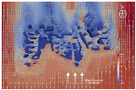 Sustainability 15 12480 i030