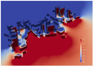 Sustainability 15 12480 i047