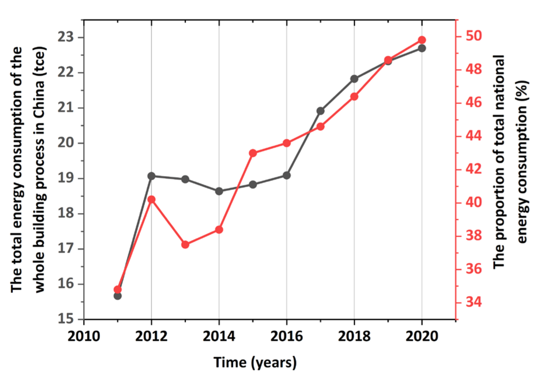 Sustainability 15 12481 g001