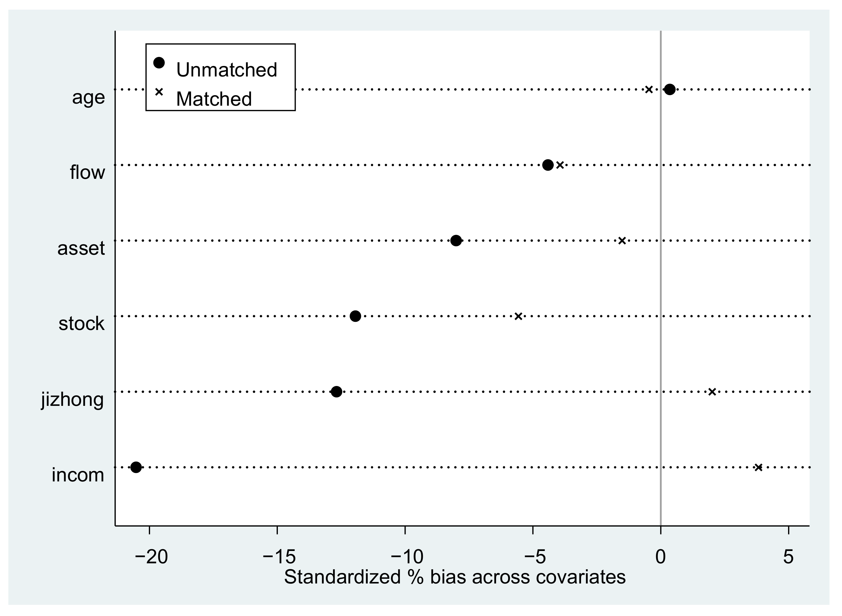 Sustainability 15 12481 g008