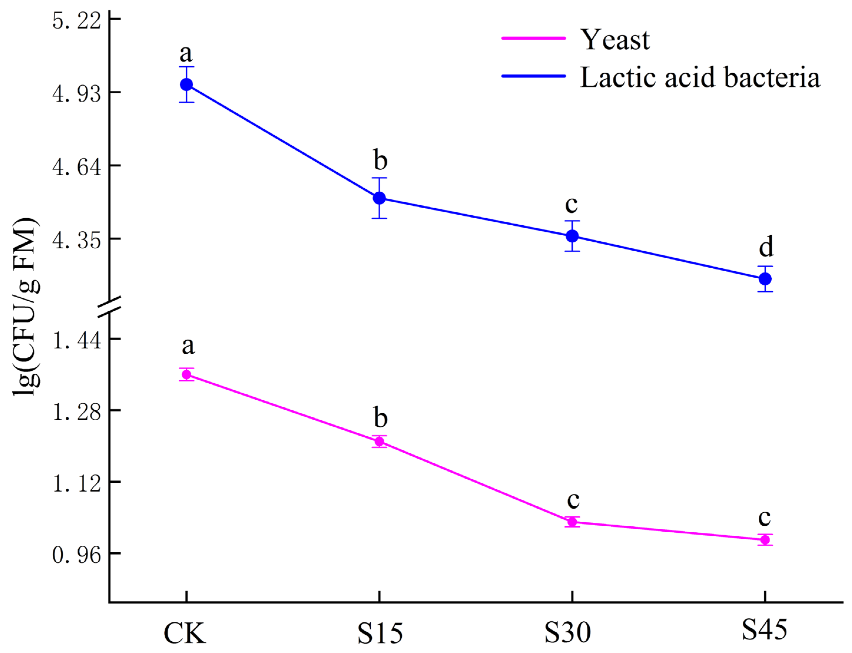 Sustainability 15 12484 g001