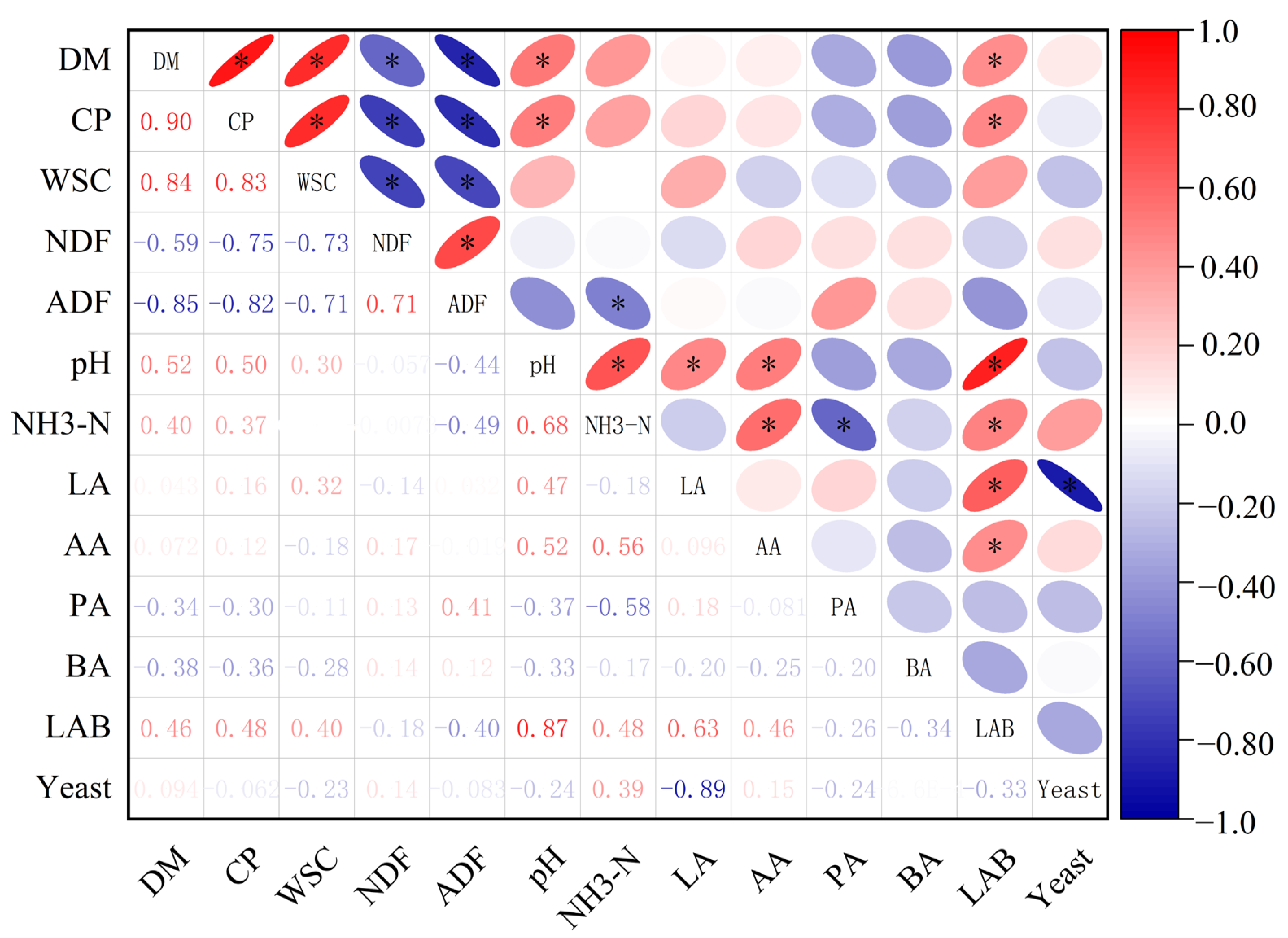 Sustainability 15 12484 g002