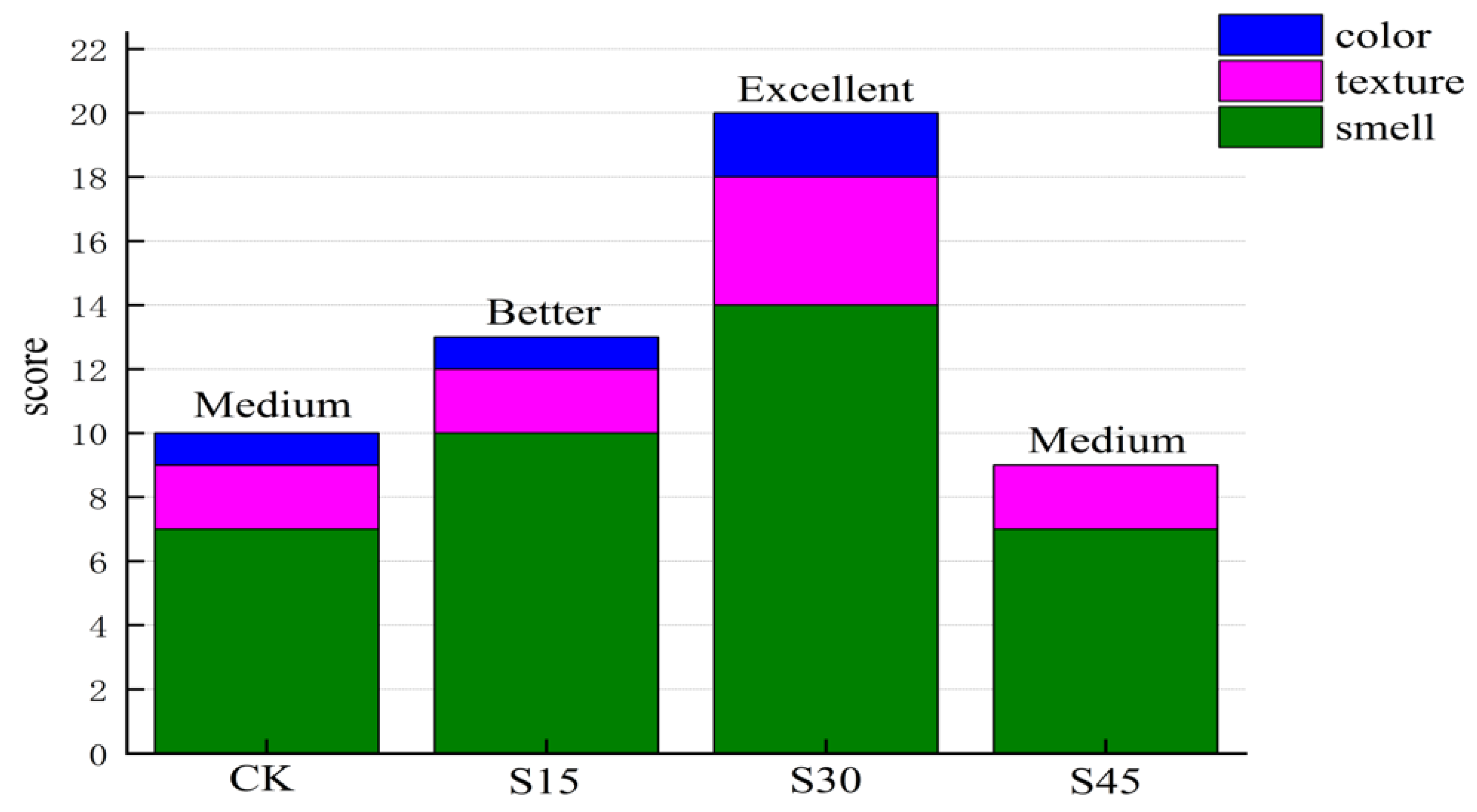 Sustainability 15 12484 g003