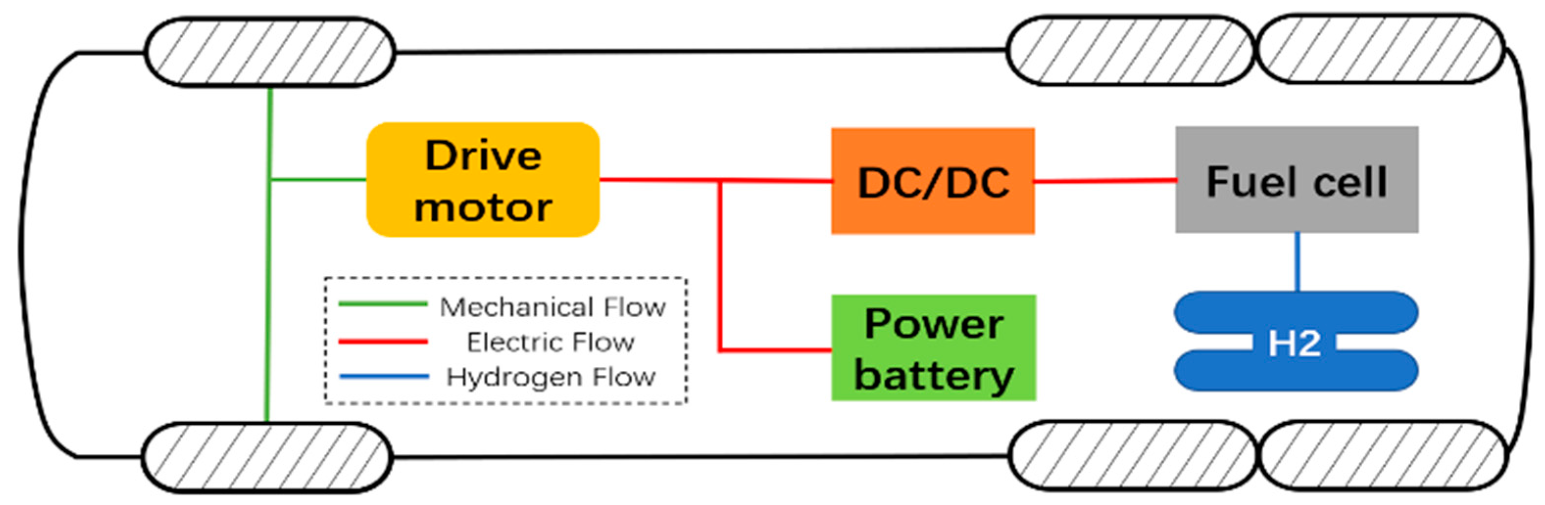 Sustainability 15 12488 g001
