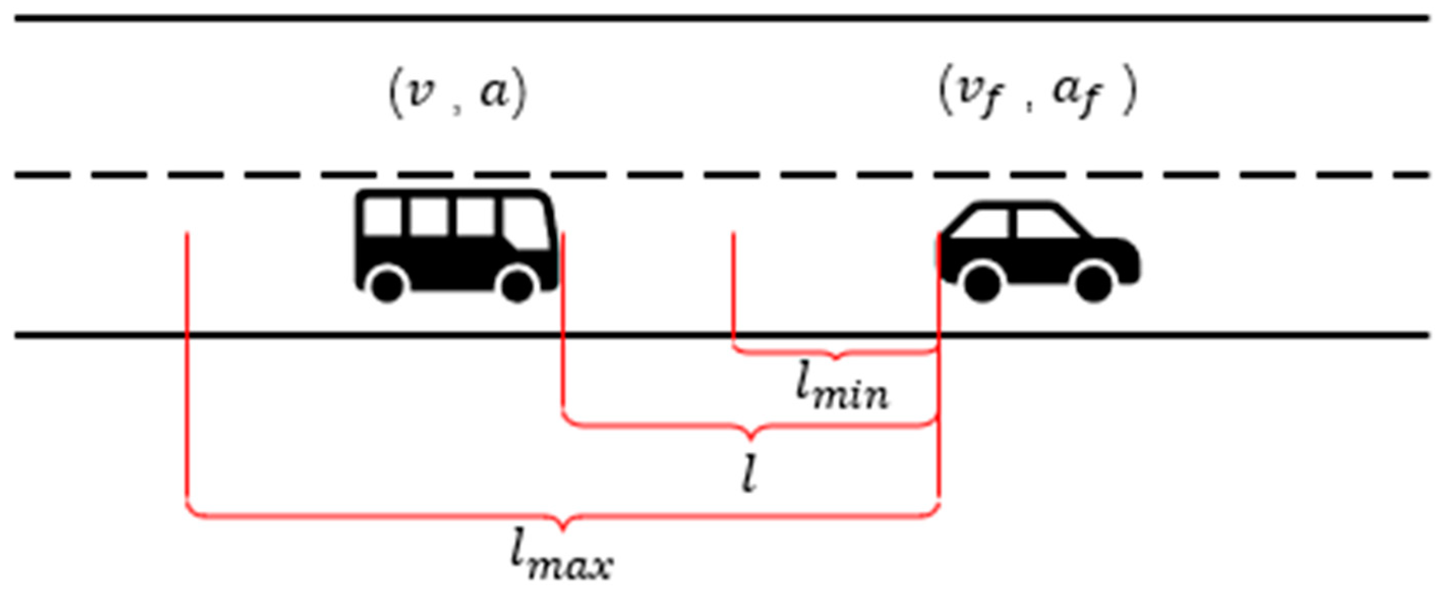 Sustainability 15 12488 g003