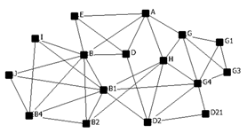 Sustainability 15 12493 i010