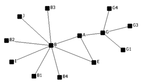 Sustainability 15 12493 i011