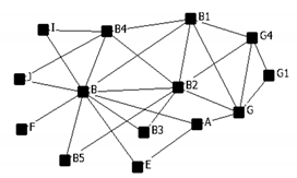 Sustainability 15 12493 i014