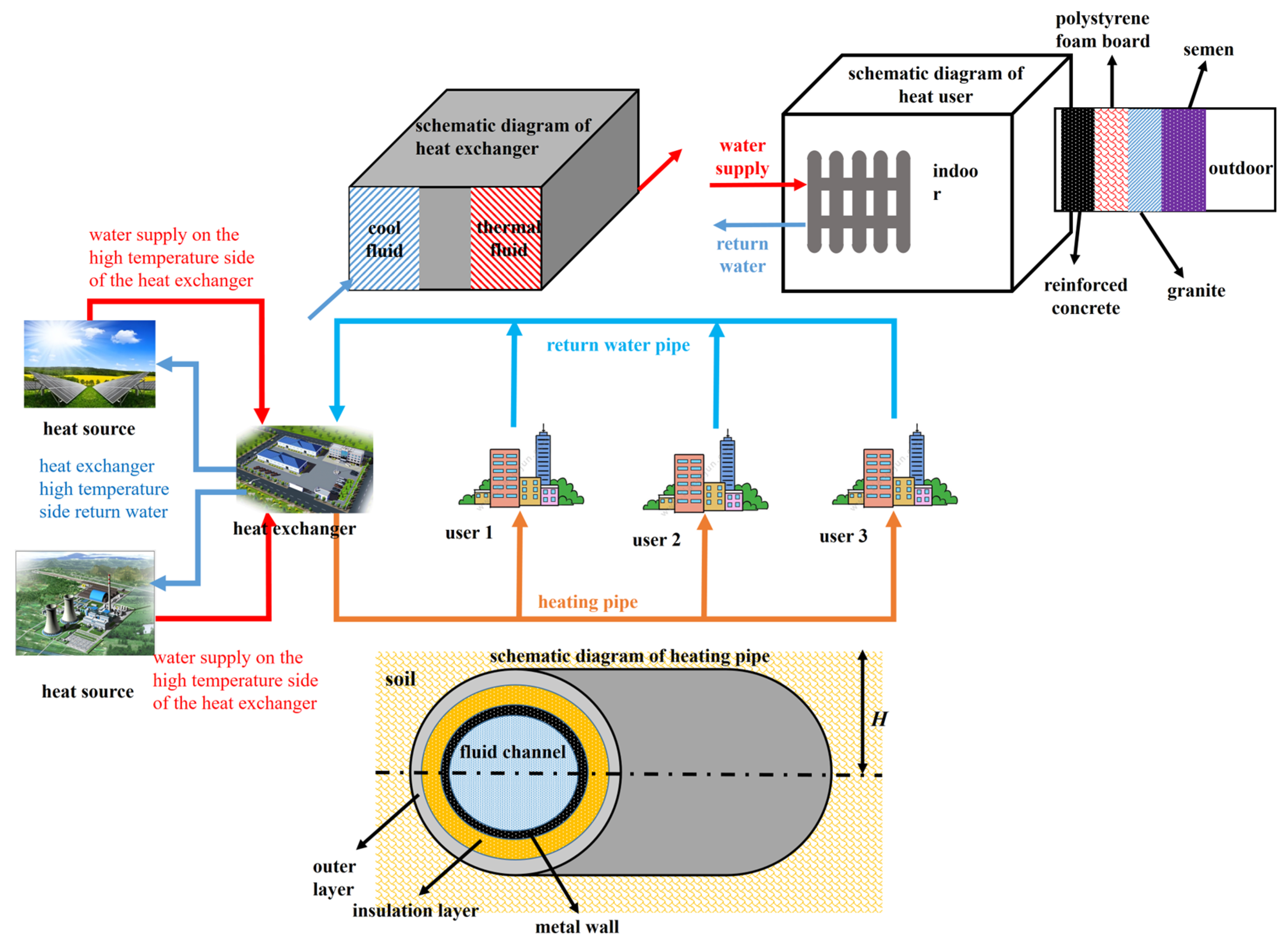 Sustainability 15 12496 g001