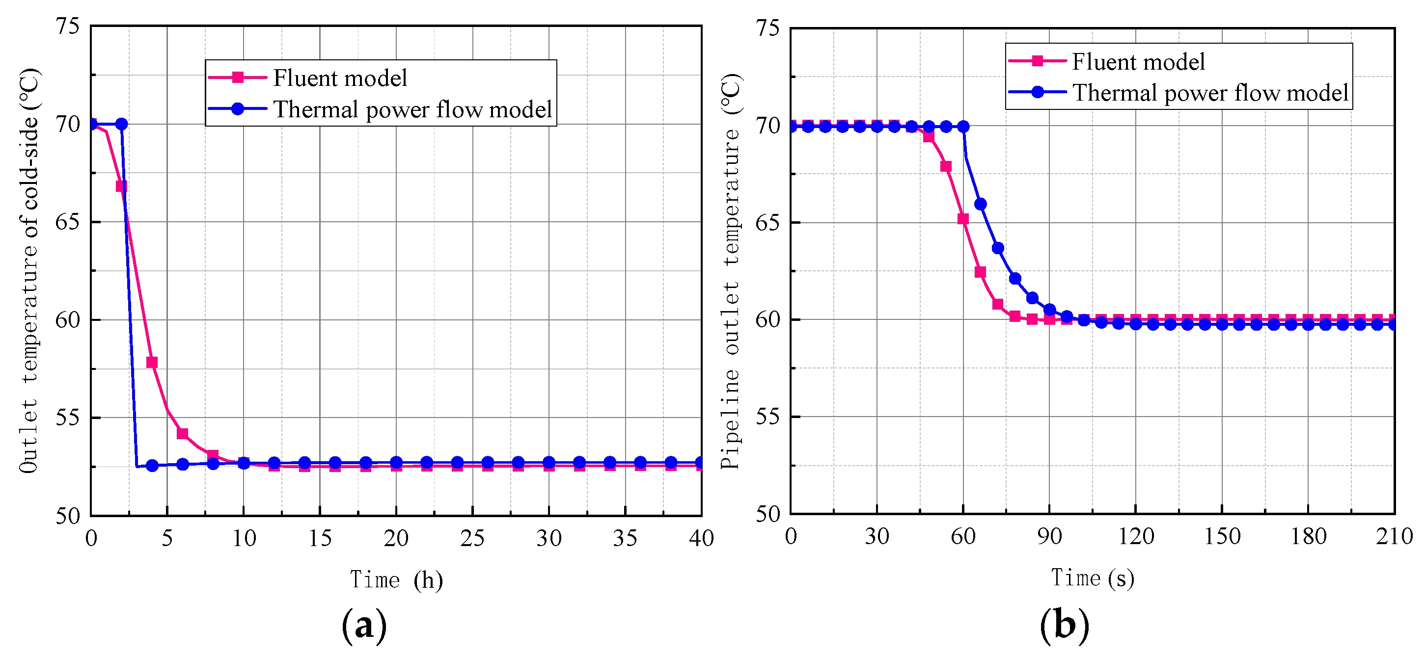 Sustainability 15 12496 g007
