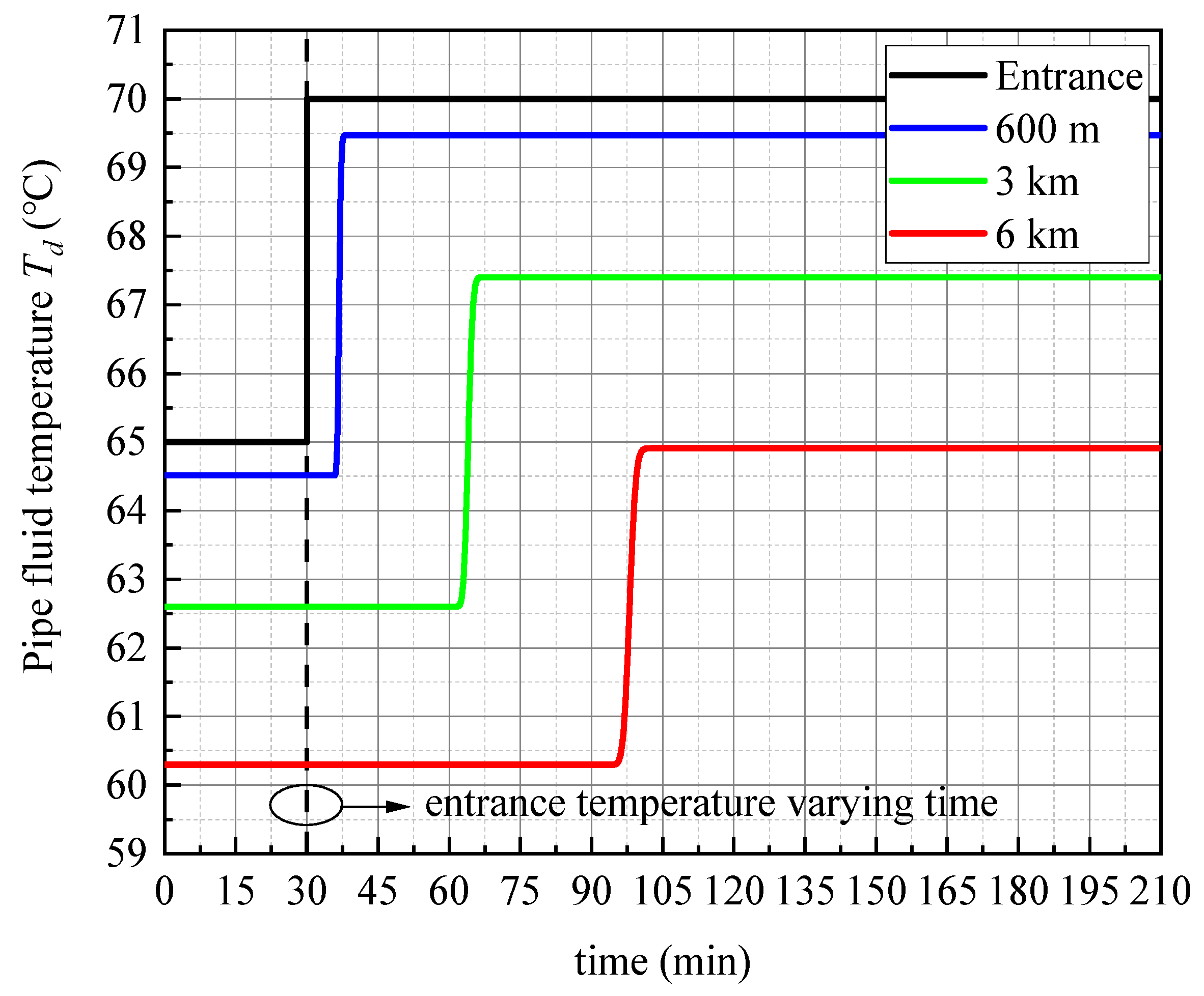 Sustainability 15 12496 g008