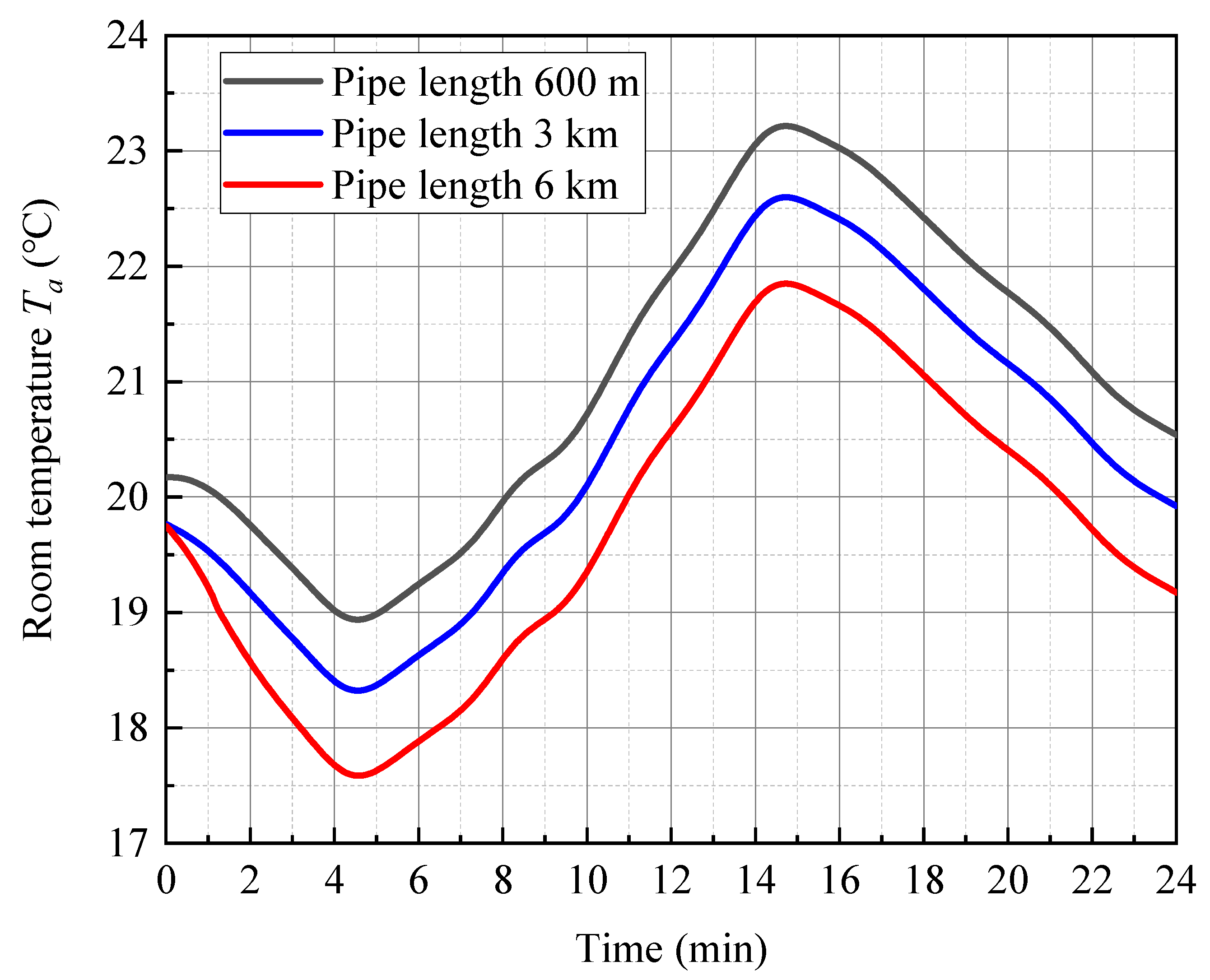 Sustainability 15 12496 g011