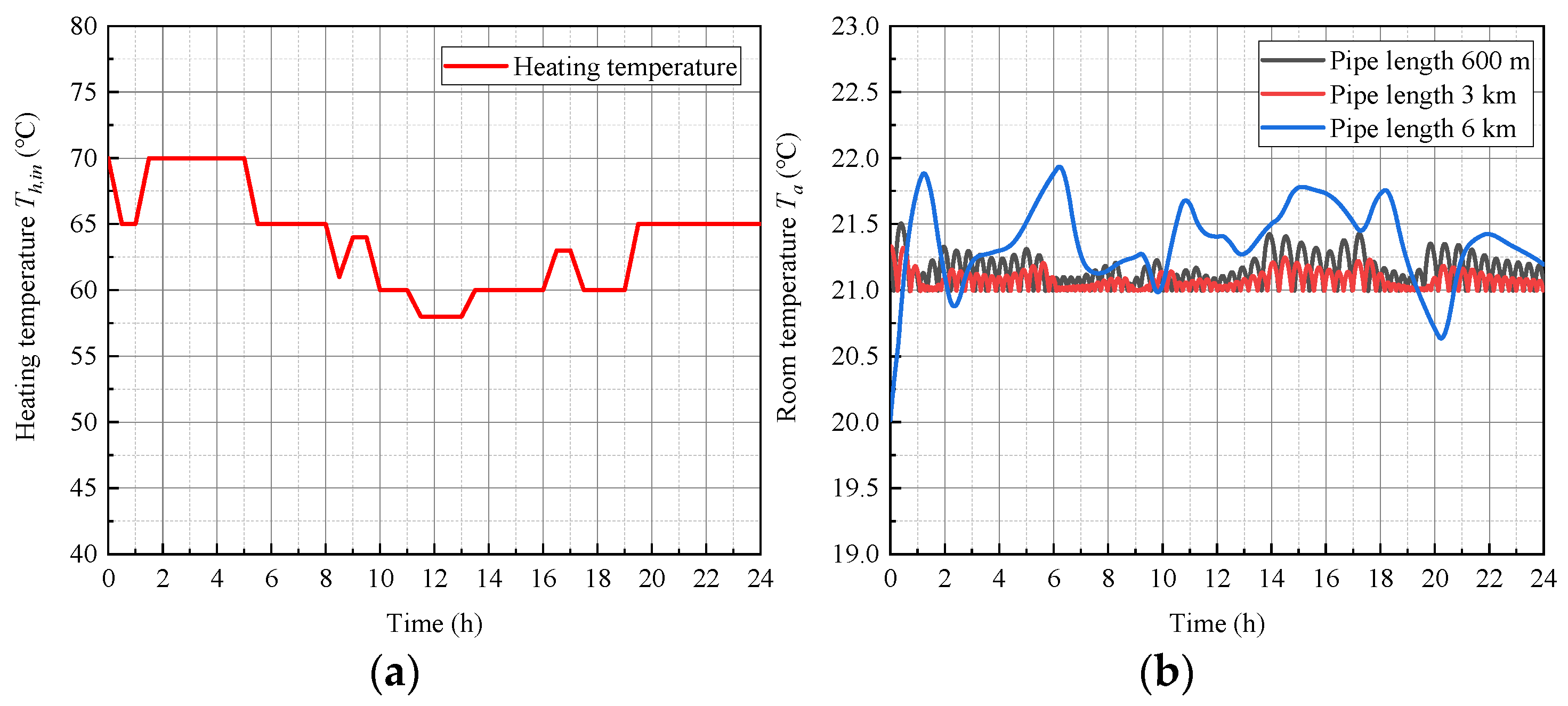 Sustainability 15 12496 g012
