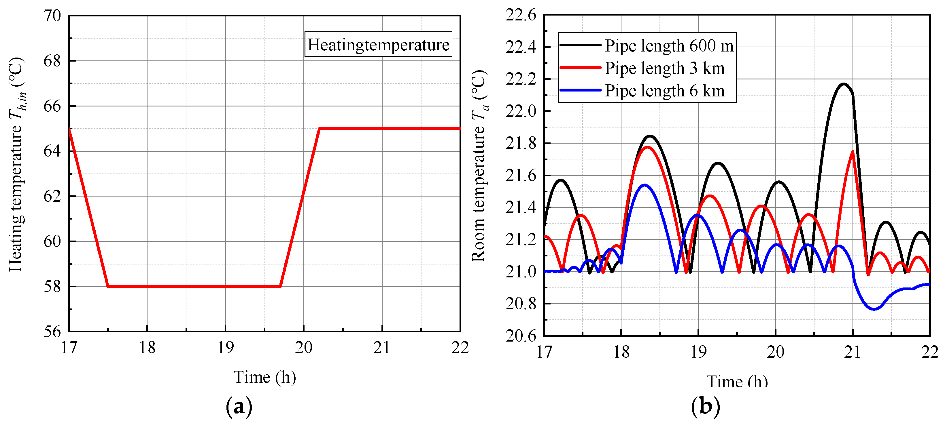 Sustainability 15 12496 g015