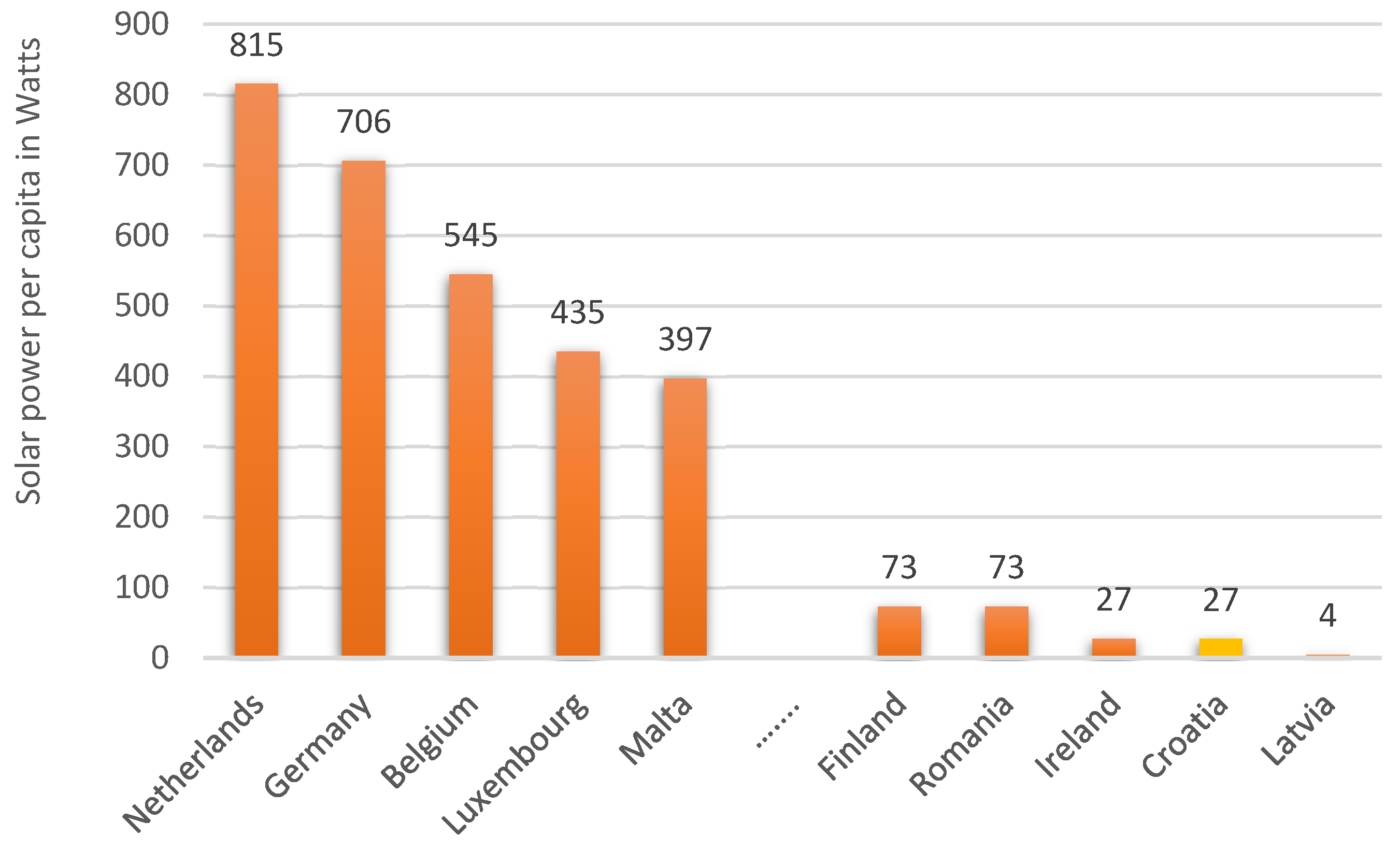 Sustainability 15 12502 g001