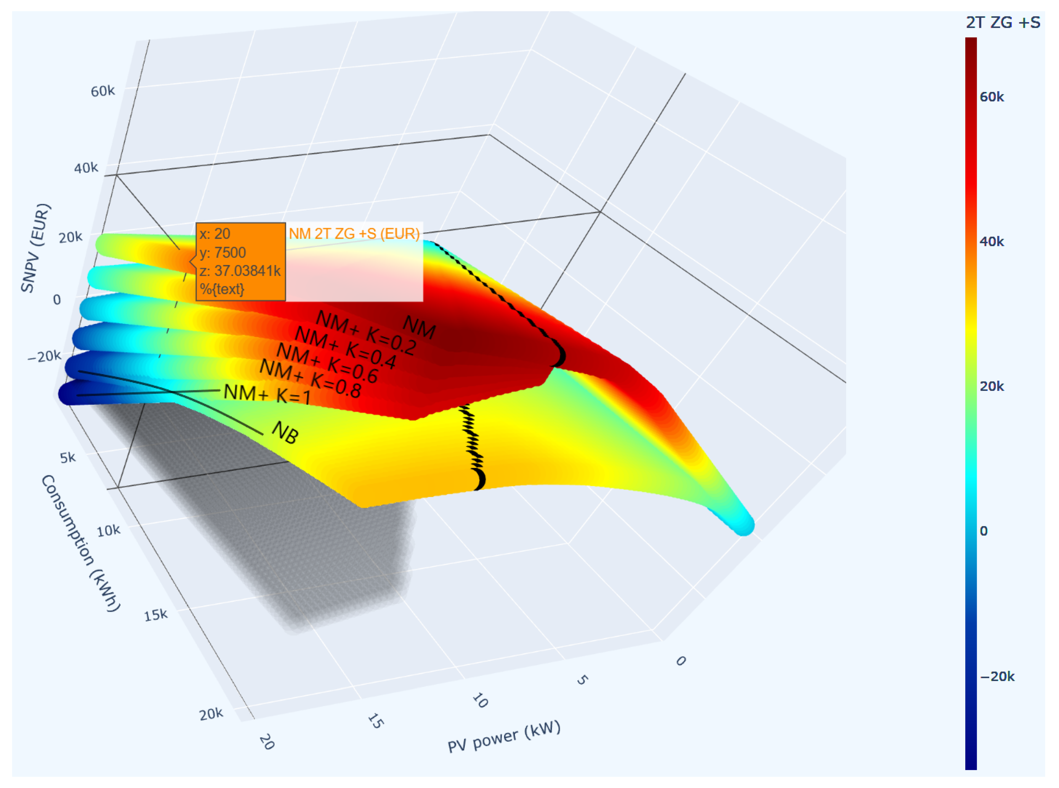 Sustainability 15 12502 g013
