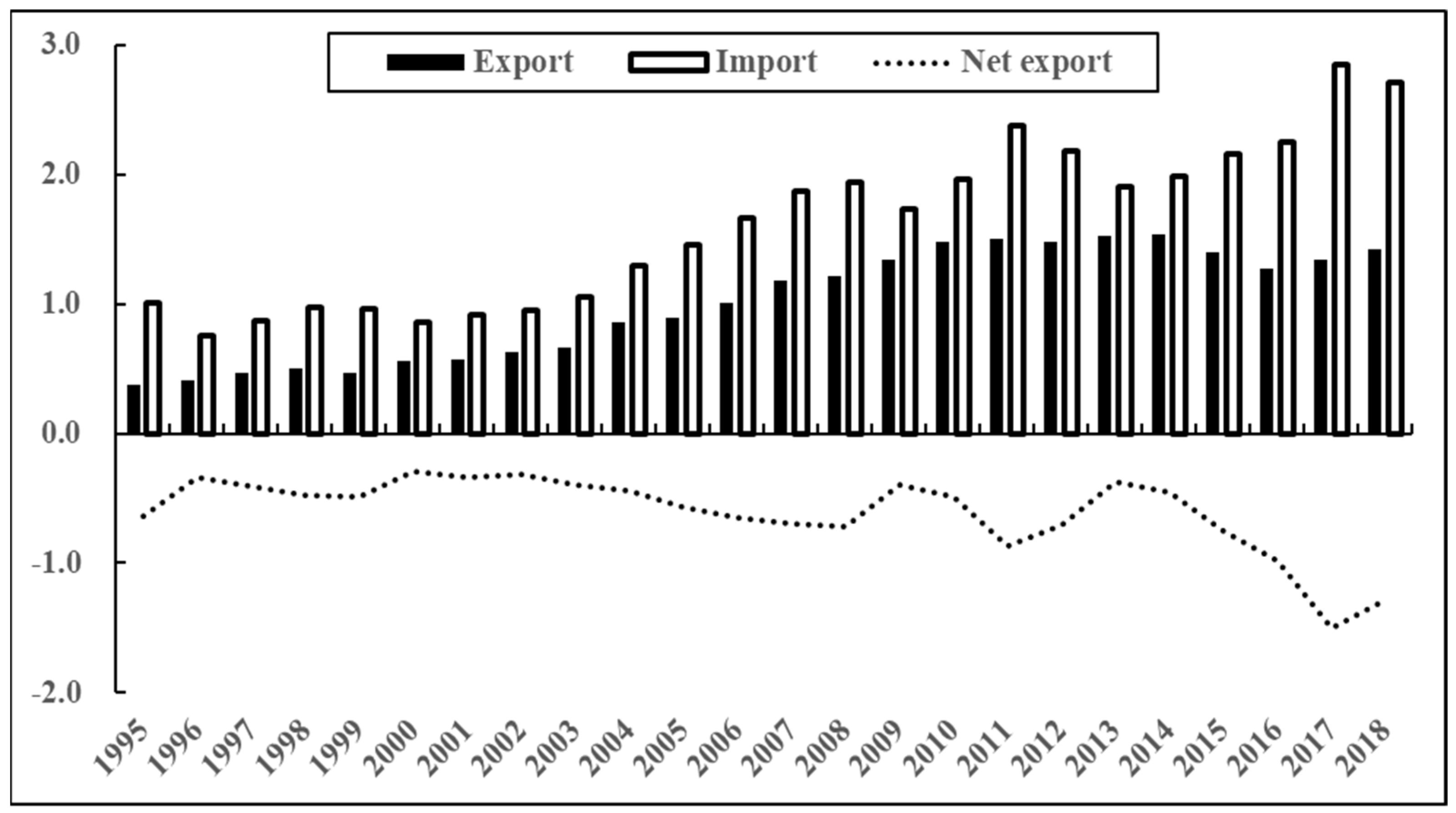 Sustainability 15 12503 g009