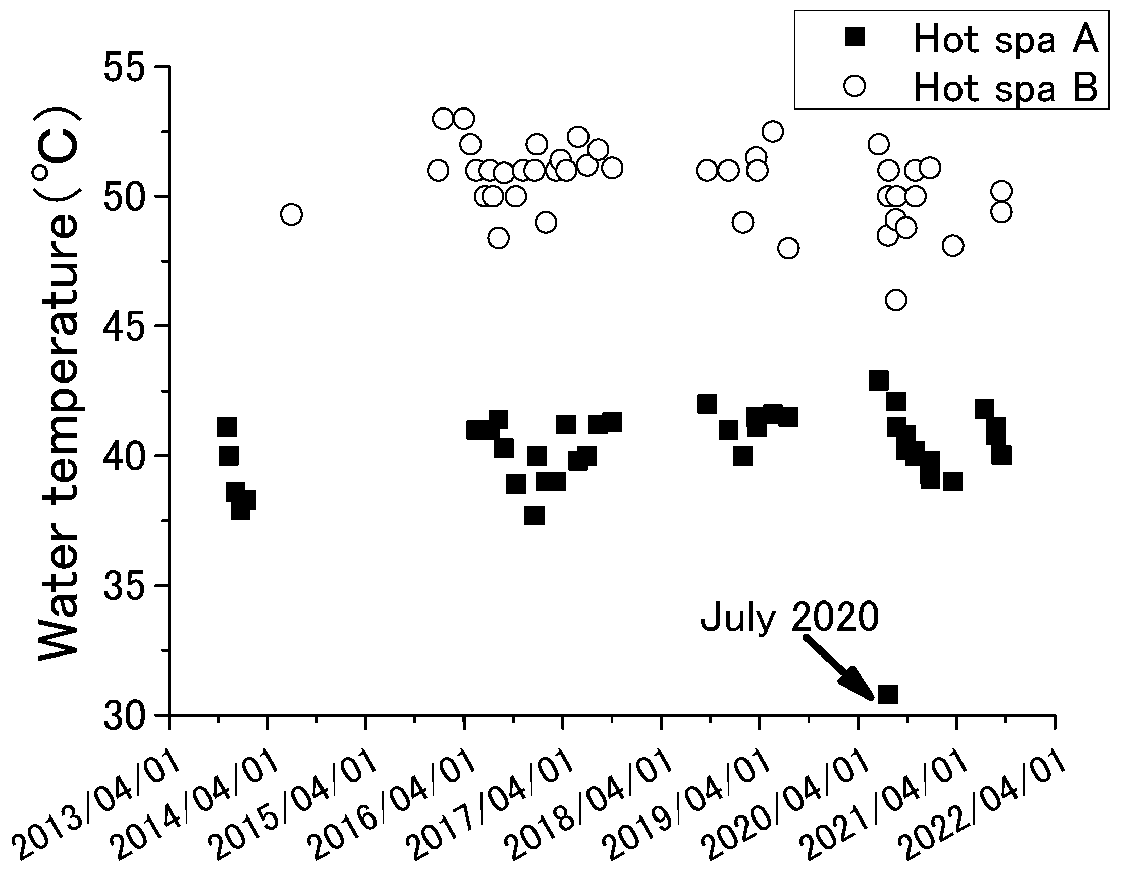 Sustainability 15 12504 g004