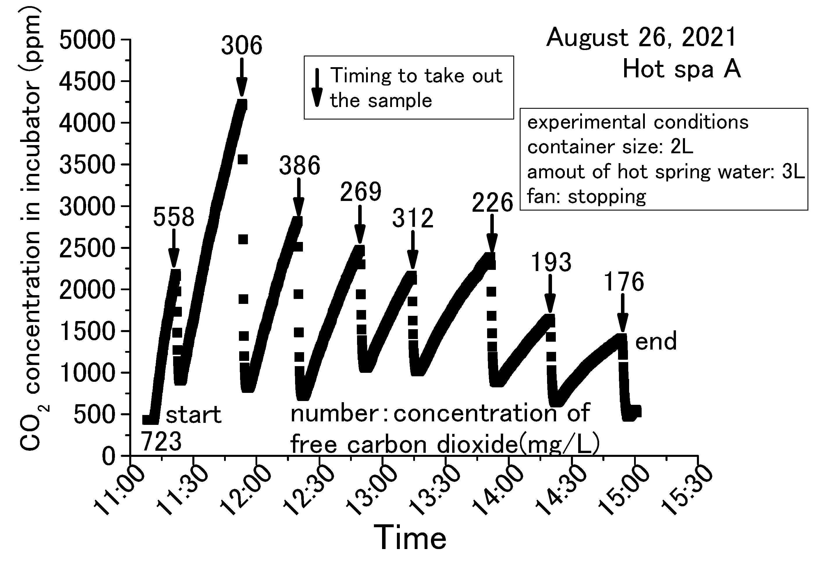 Sustainability 15 12504 g005