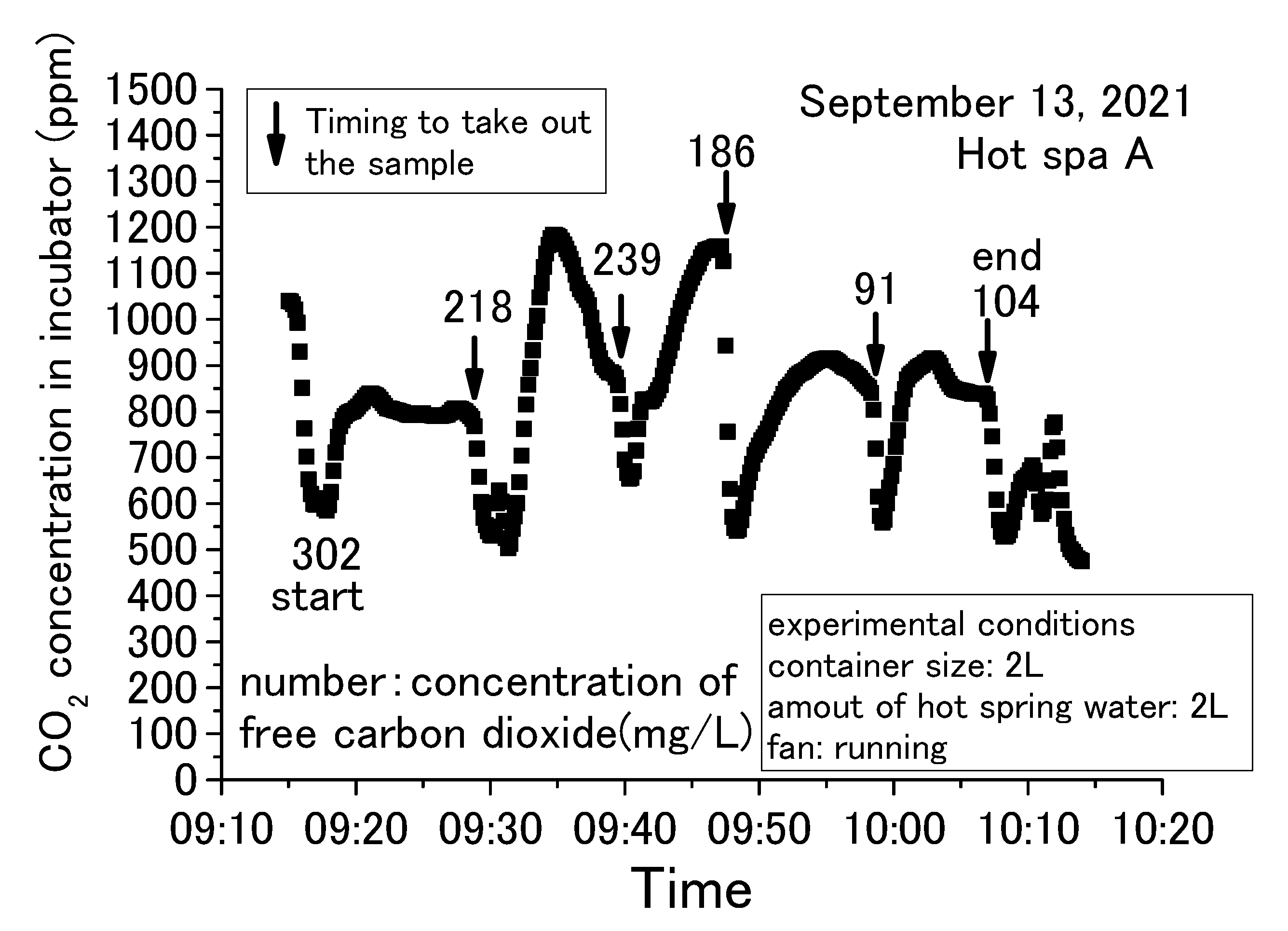 Sustainability 15 12504 g006