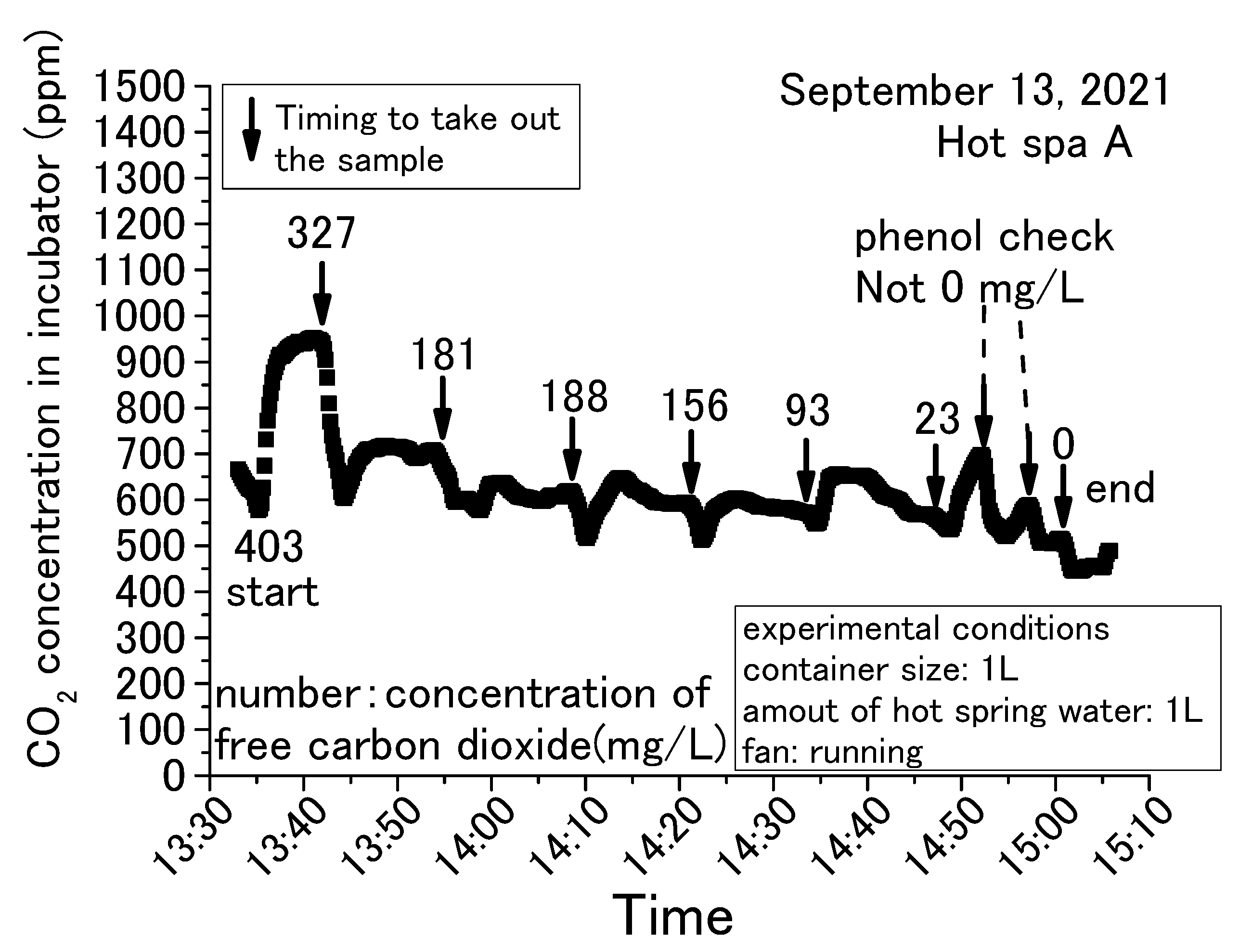 Sustainability 15 12504 g008