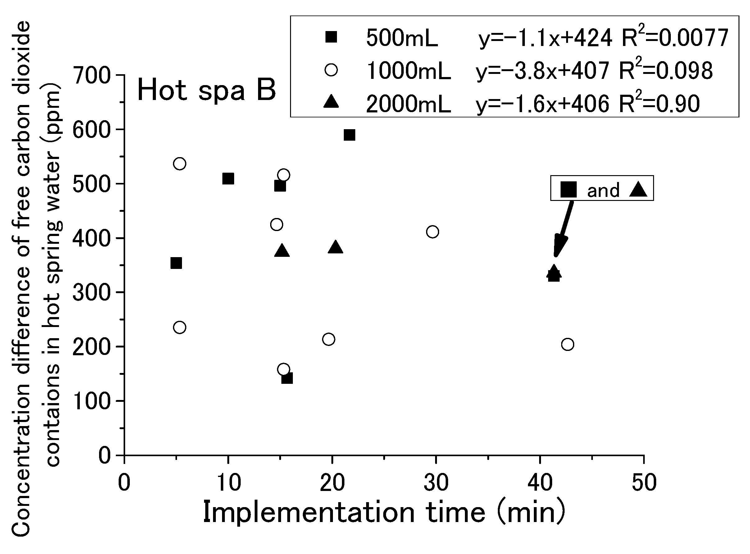 Sustainability 15 12504 g010