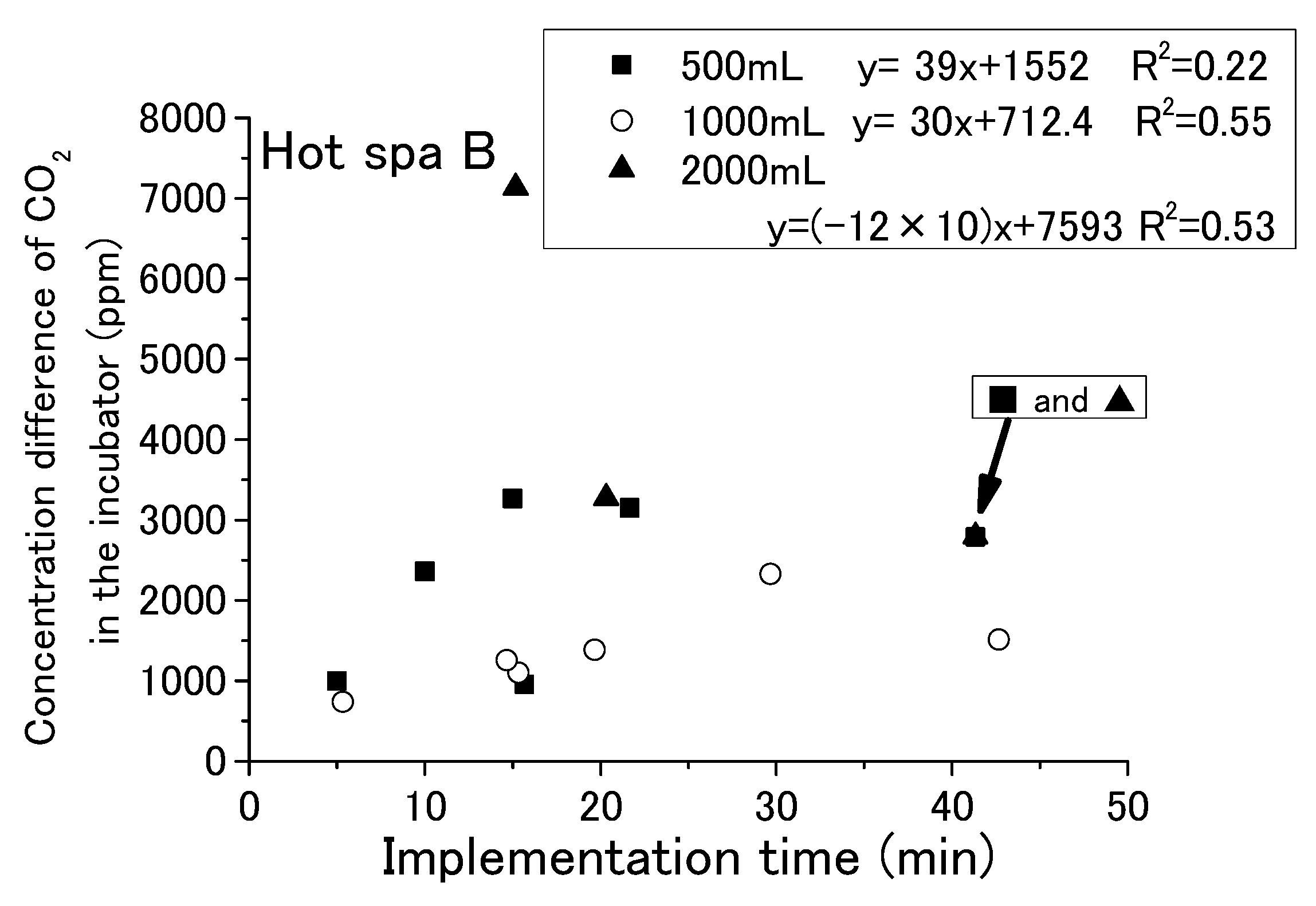 Sustainability 15 12504 g012