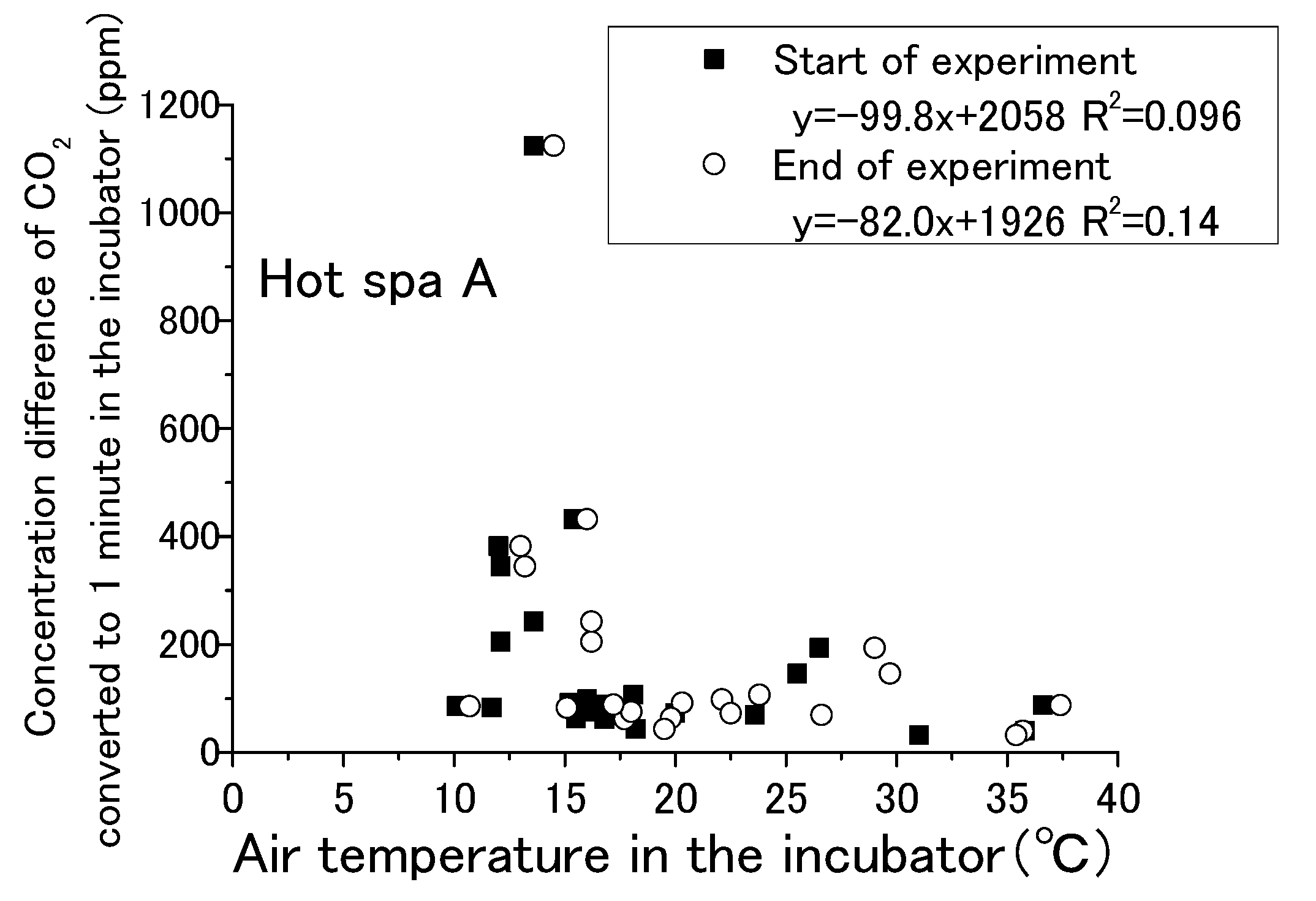 Sustainability 15 12504 g013