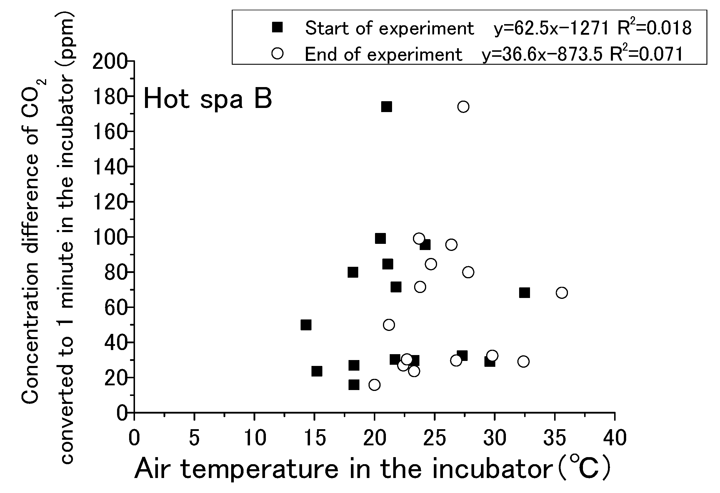 Sustainability 15 12504 g014