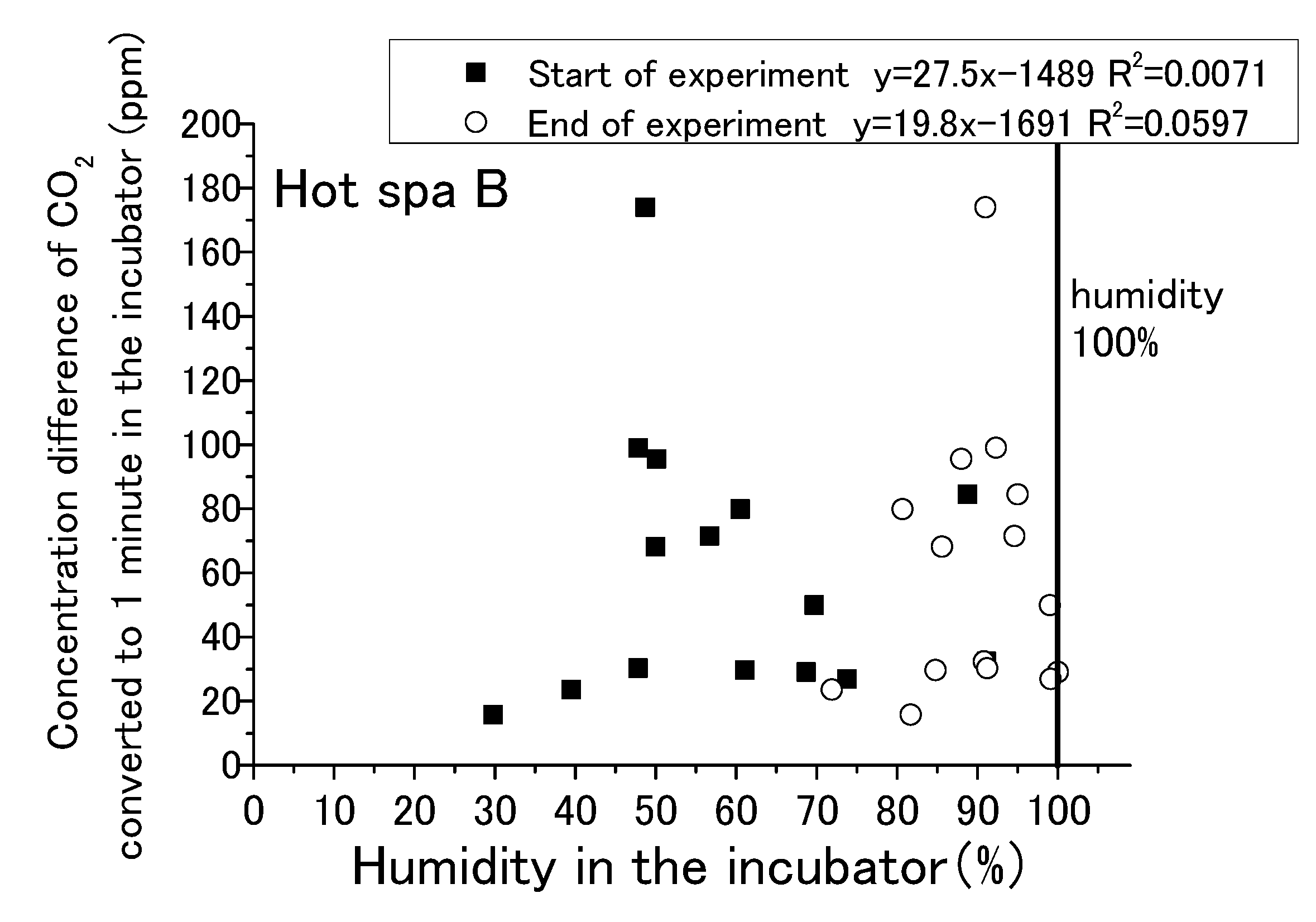 Sustainability 15 12504 g016