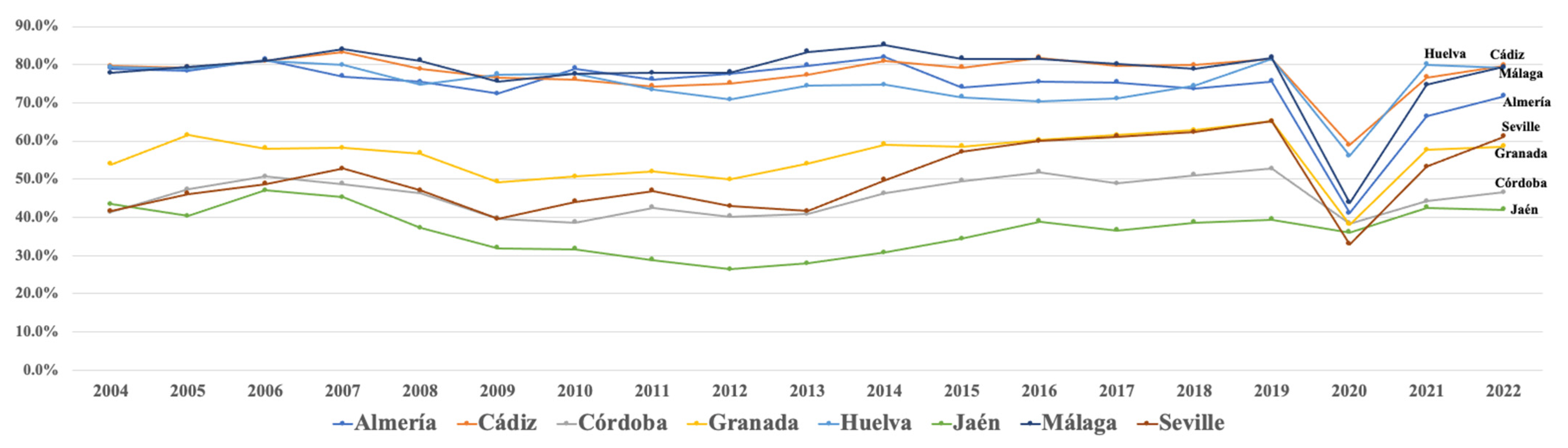 Sustainability 15 12521 g004