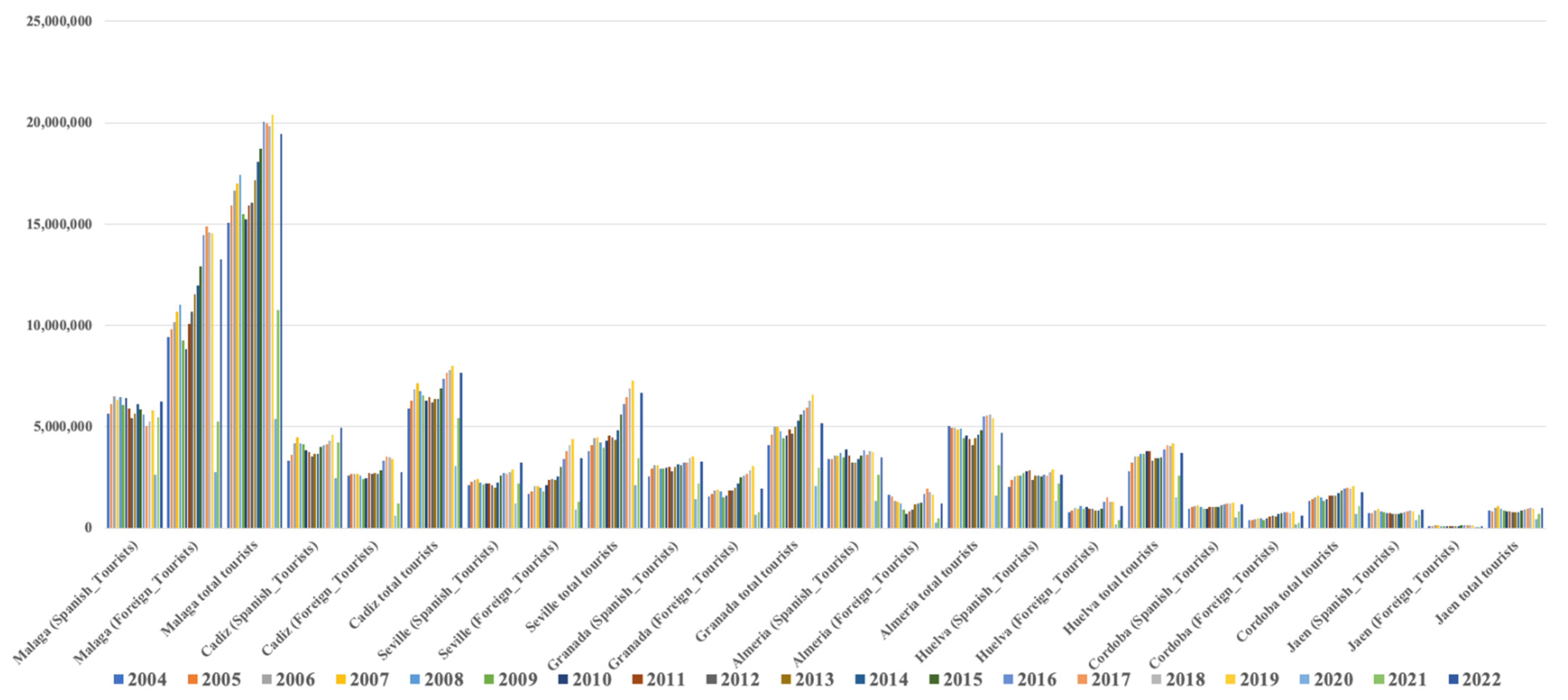 Sustainability 15 12521 g009