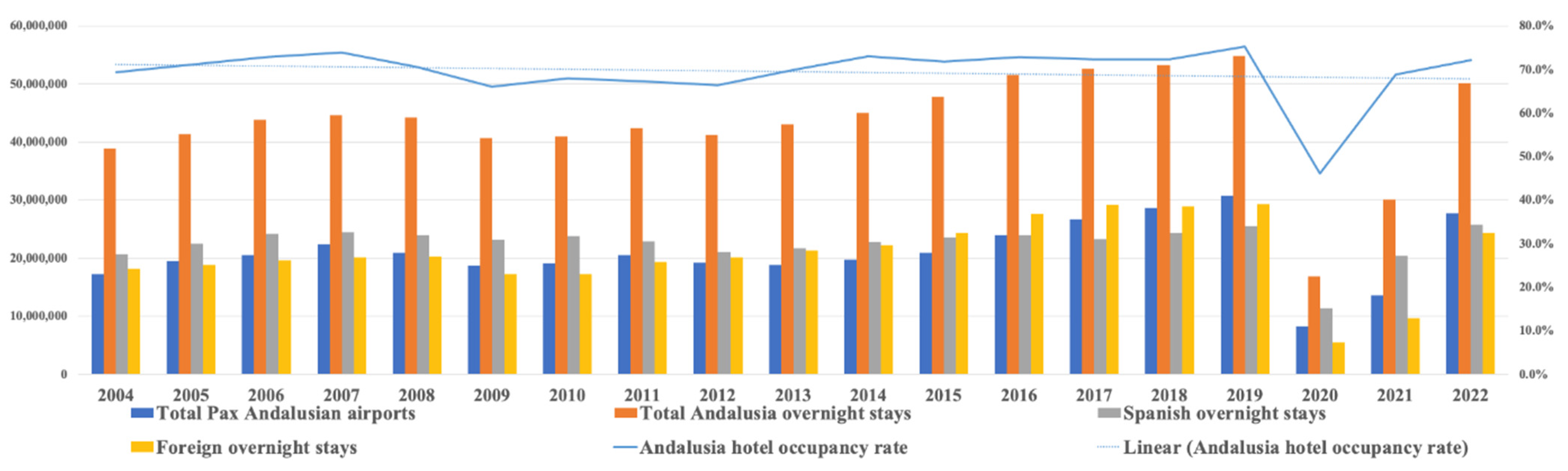 Sustainability 15 12521 g010