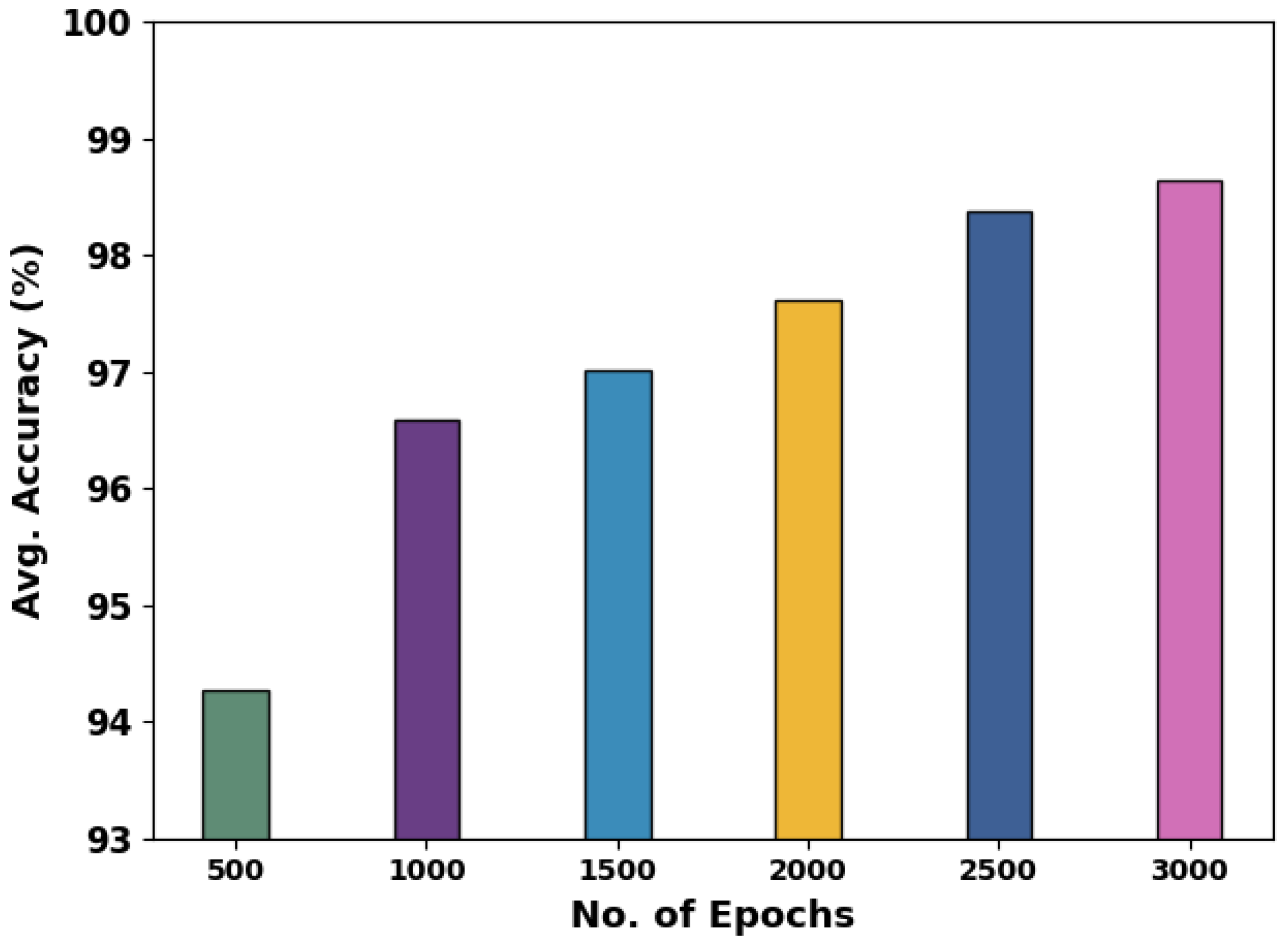 Sustainability 15 12523 g004
