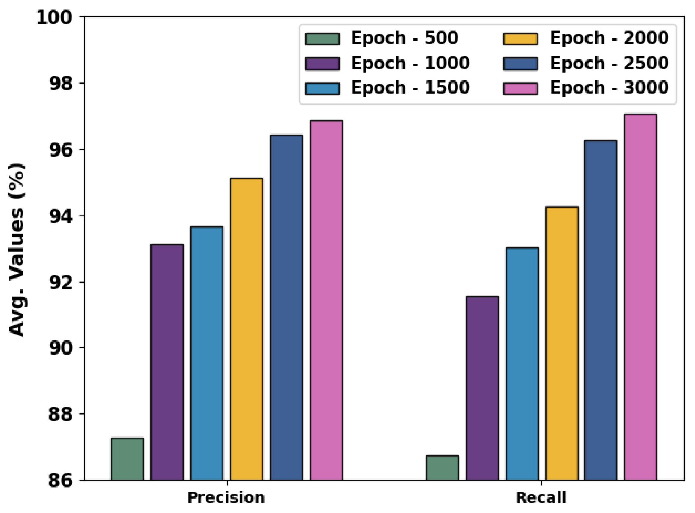Sustainability 15 12523 g005