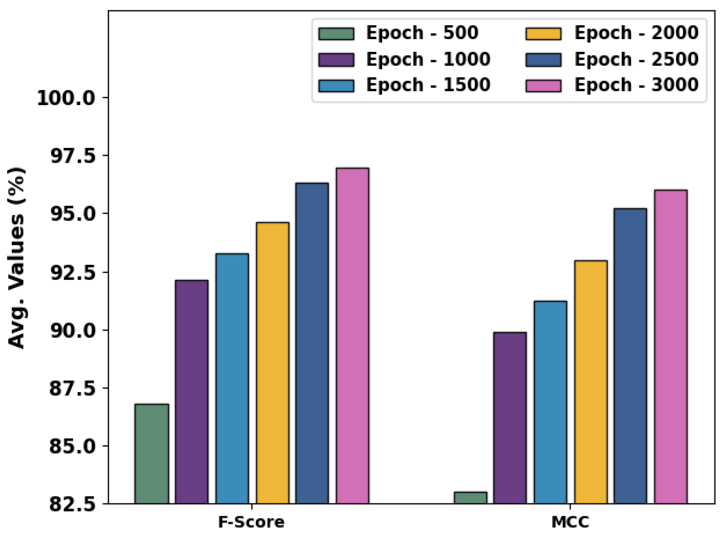 Sustainability 15 12523 g006