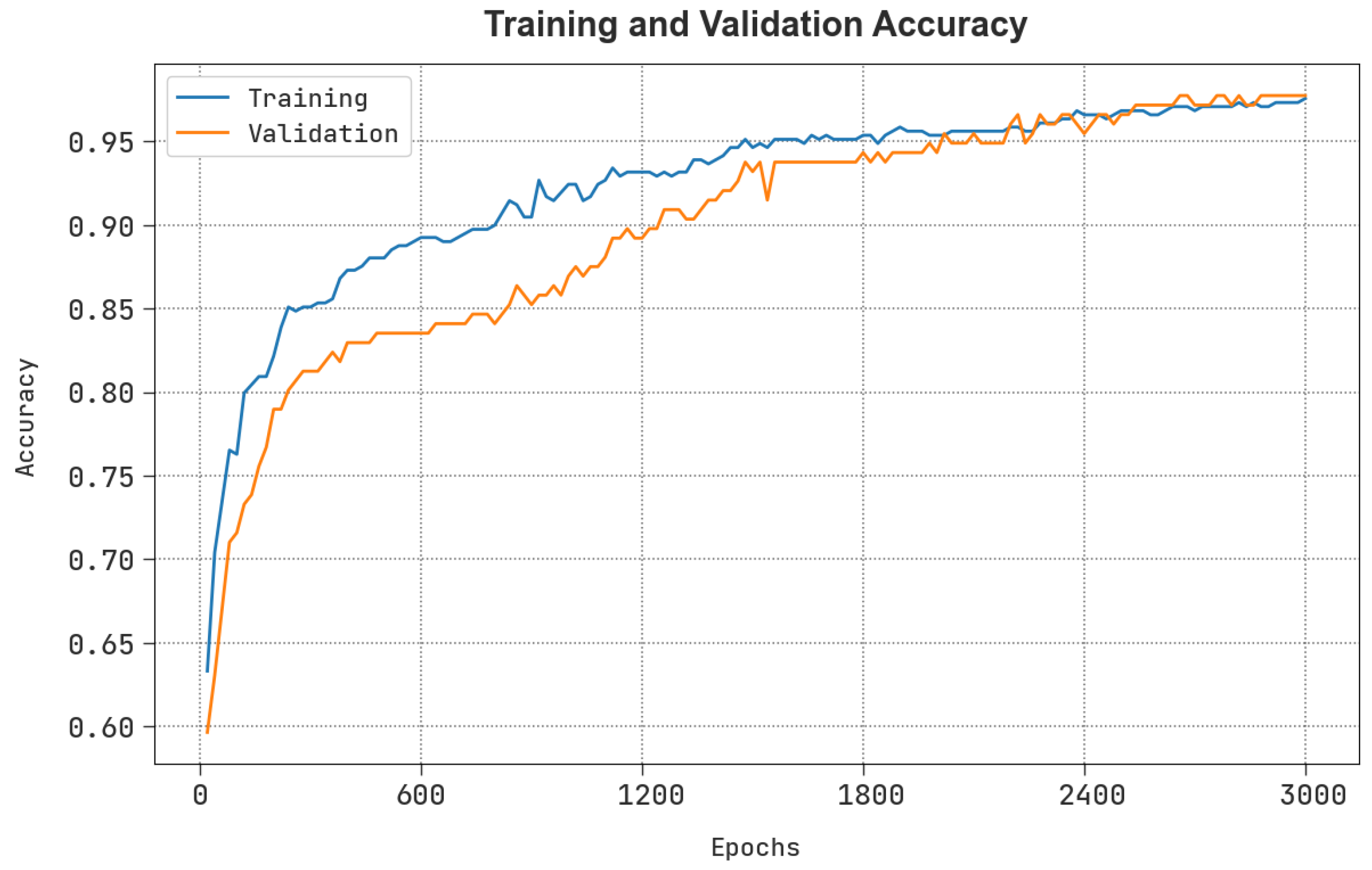 Sustainability 15 12523 g007