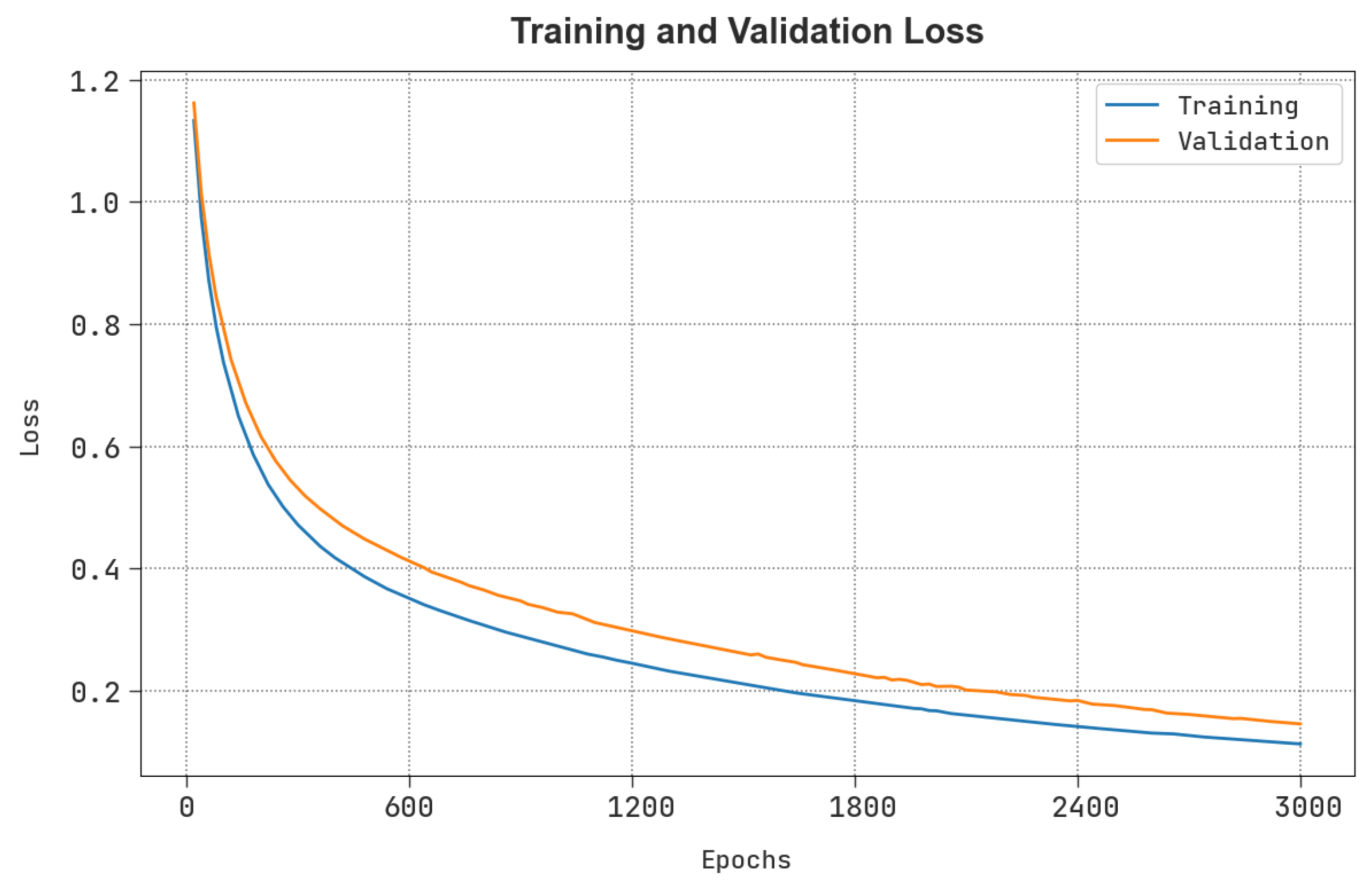 Sustainability 15 12523 g008