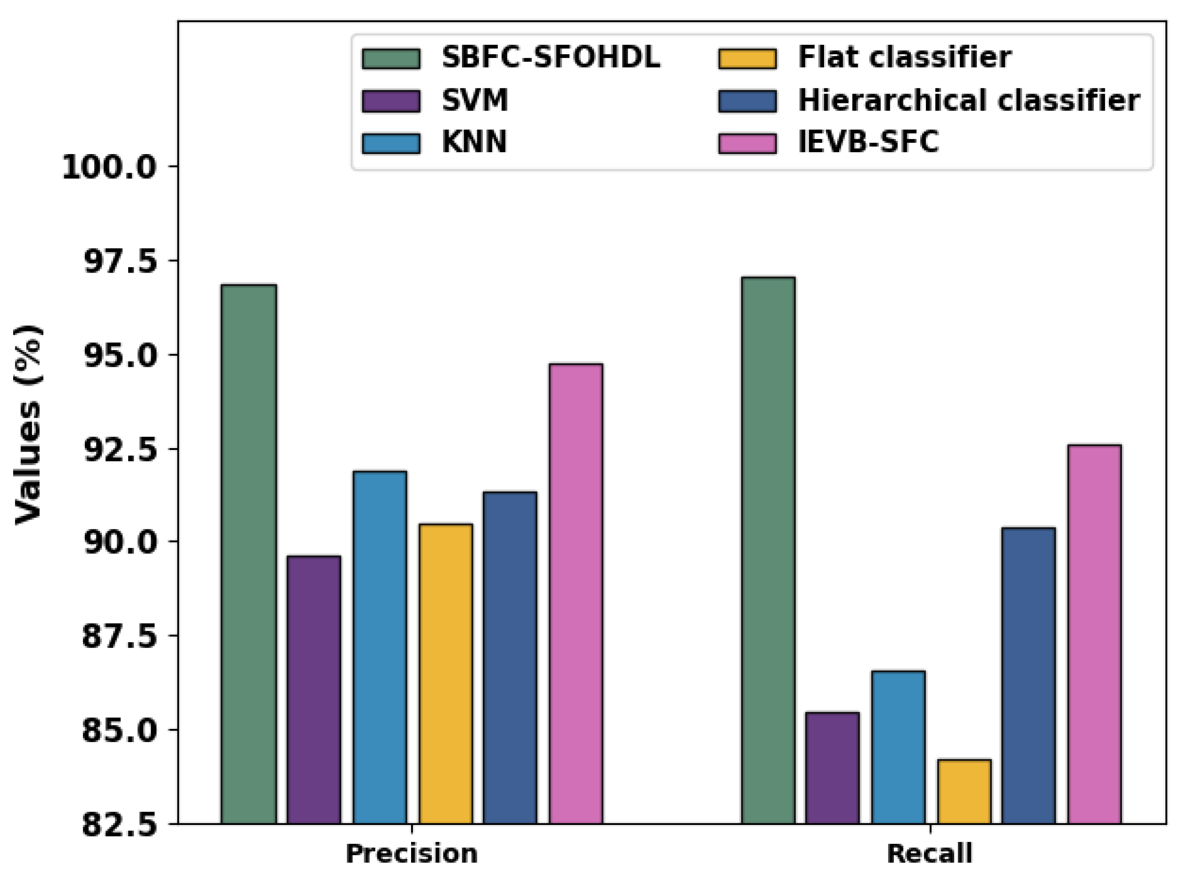 Sustainability 15 12523 g011