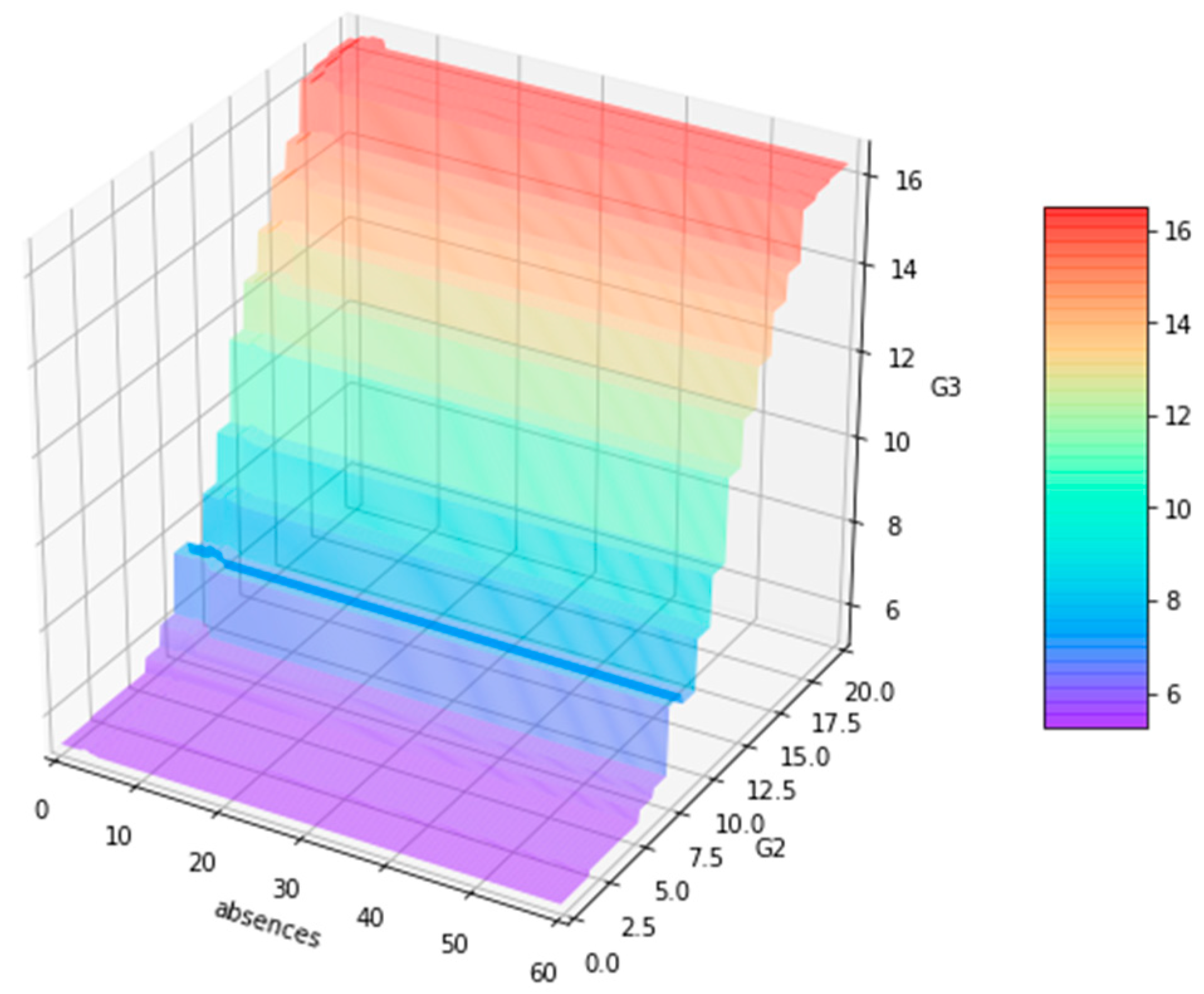 Sustainability 15 12531 g015