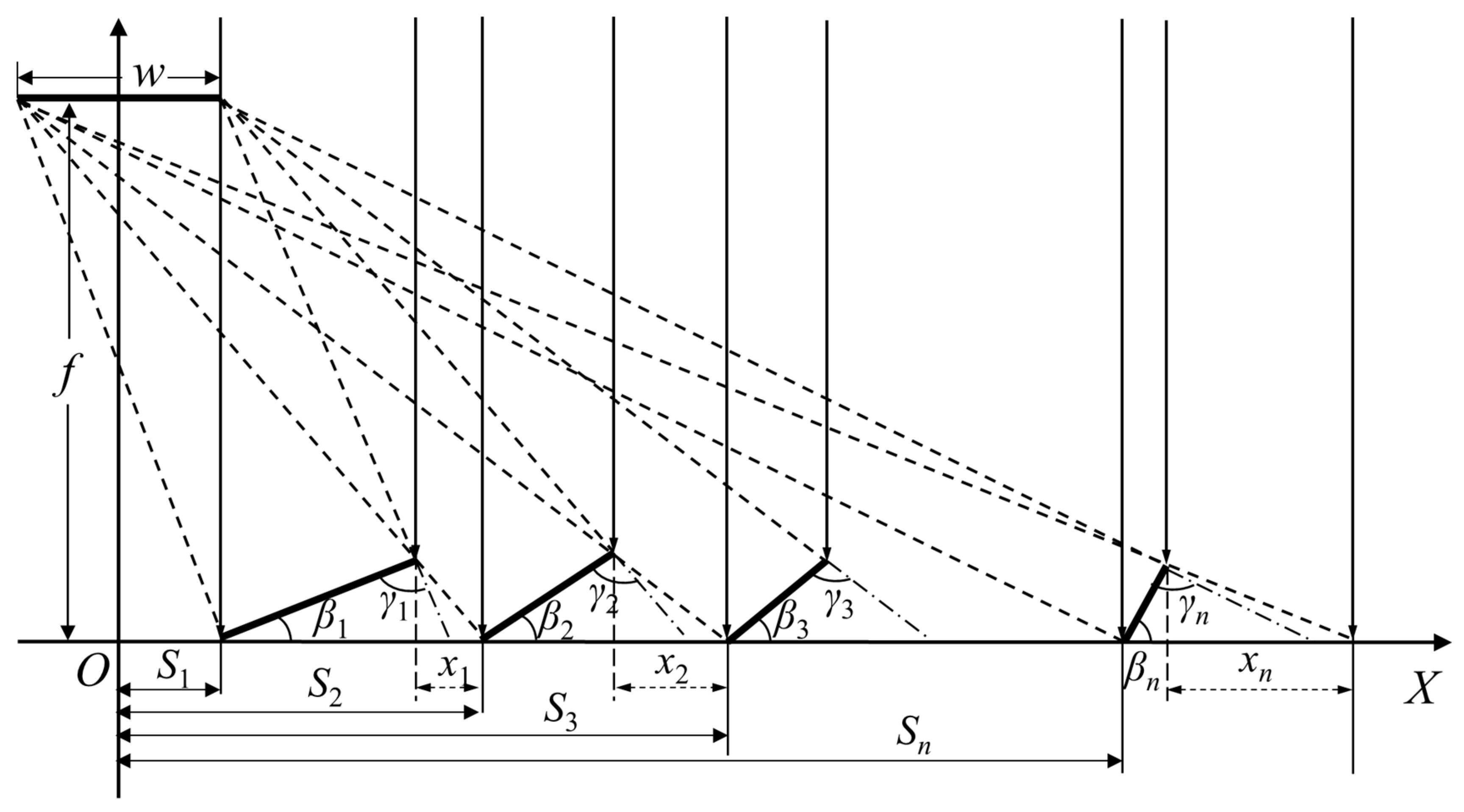 Sustainability 15 12538 g002