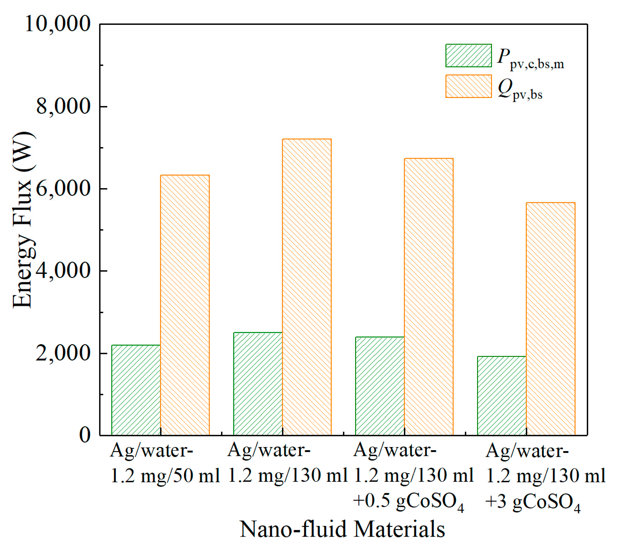 Sustainability 15 12538 g009