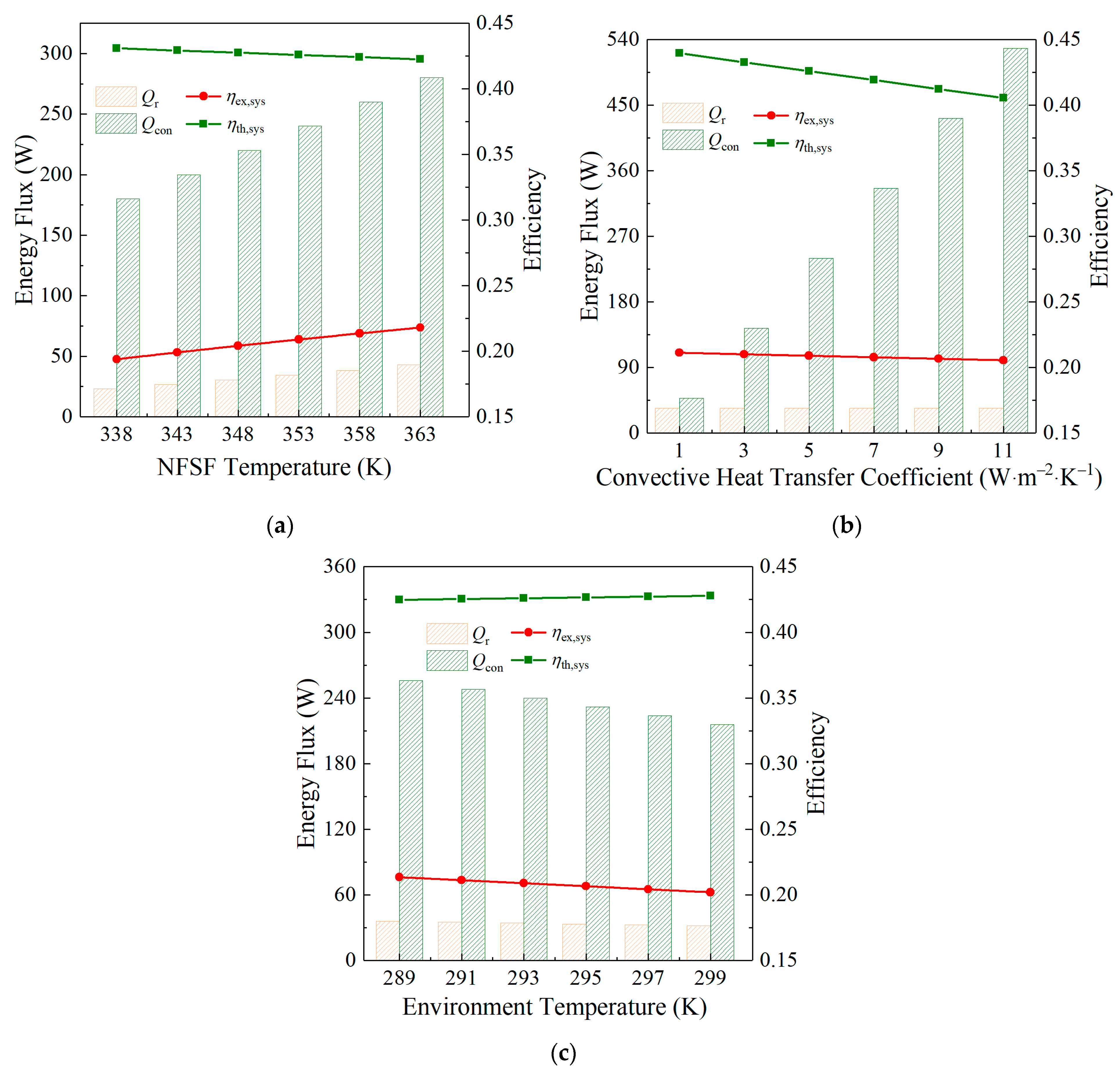Sustainability 15 12538 g011