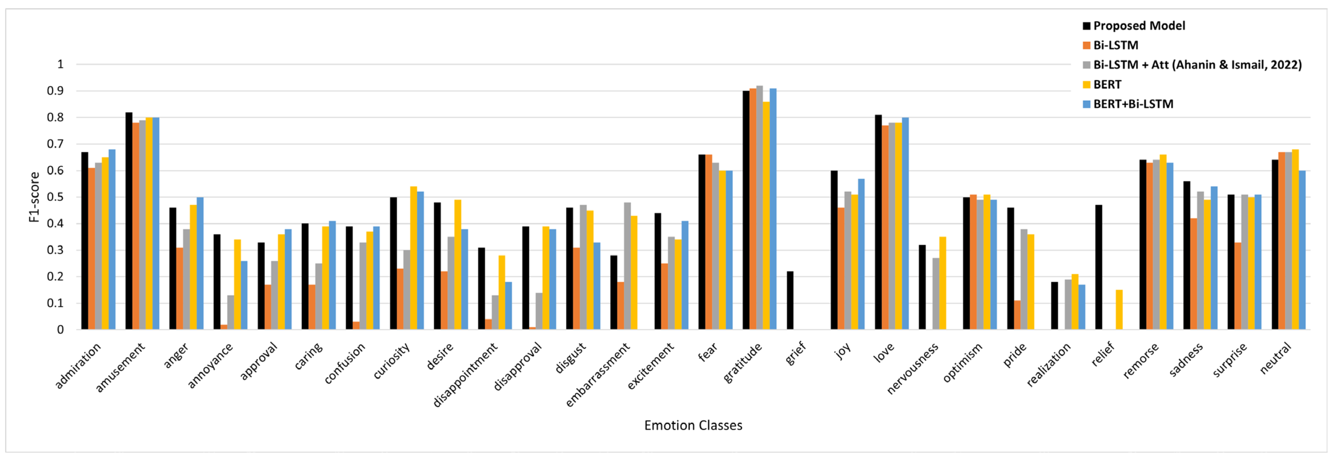 Sustainability 15 12539 g004