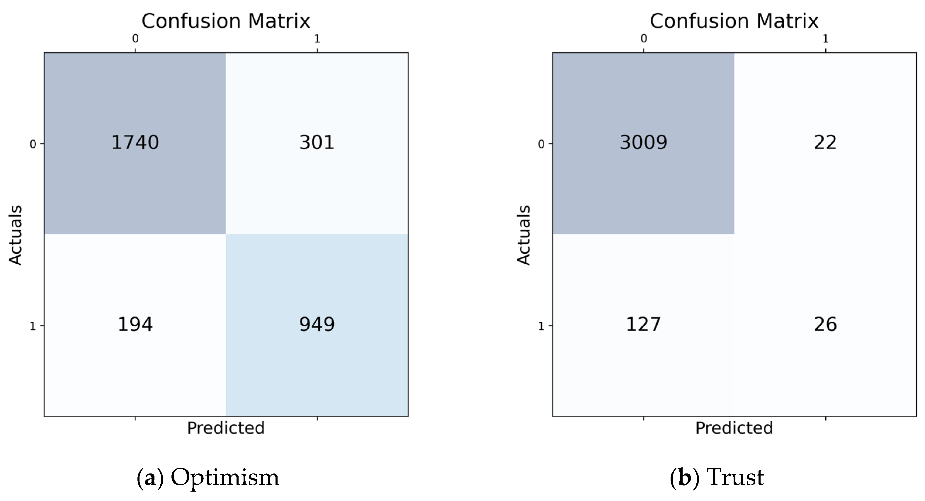 Sustainability 15 12539 g006