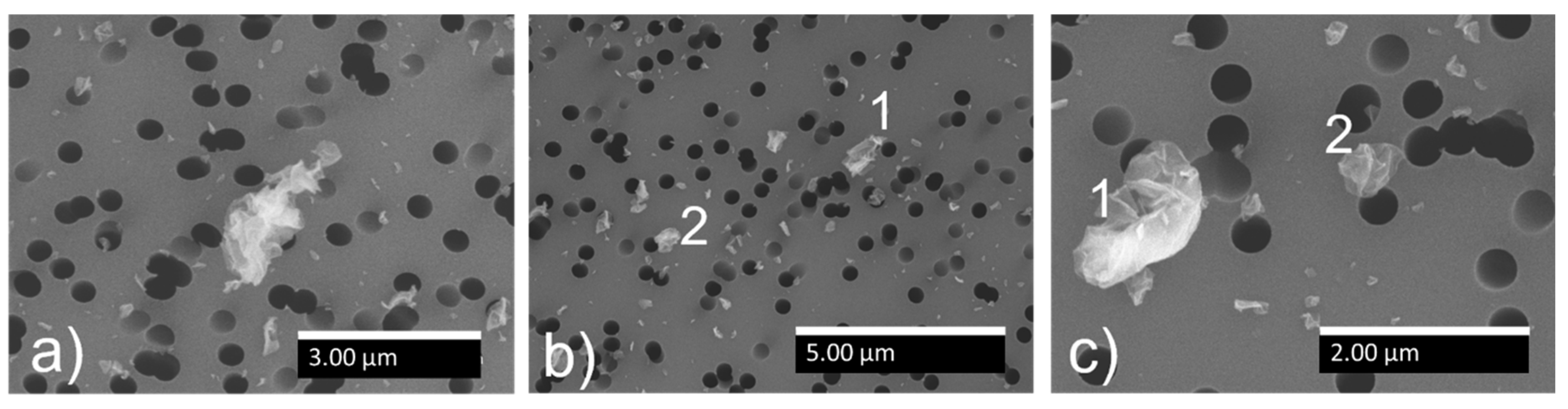 Sustainability 15 12544 g003