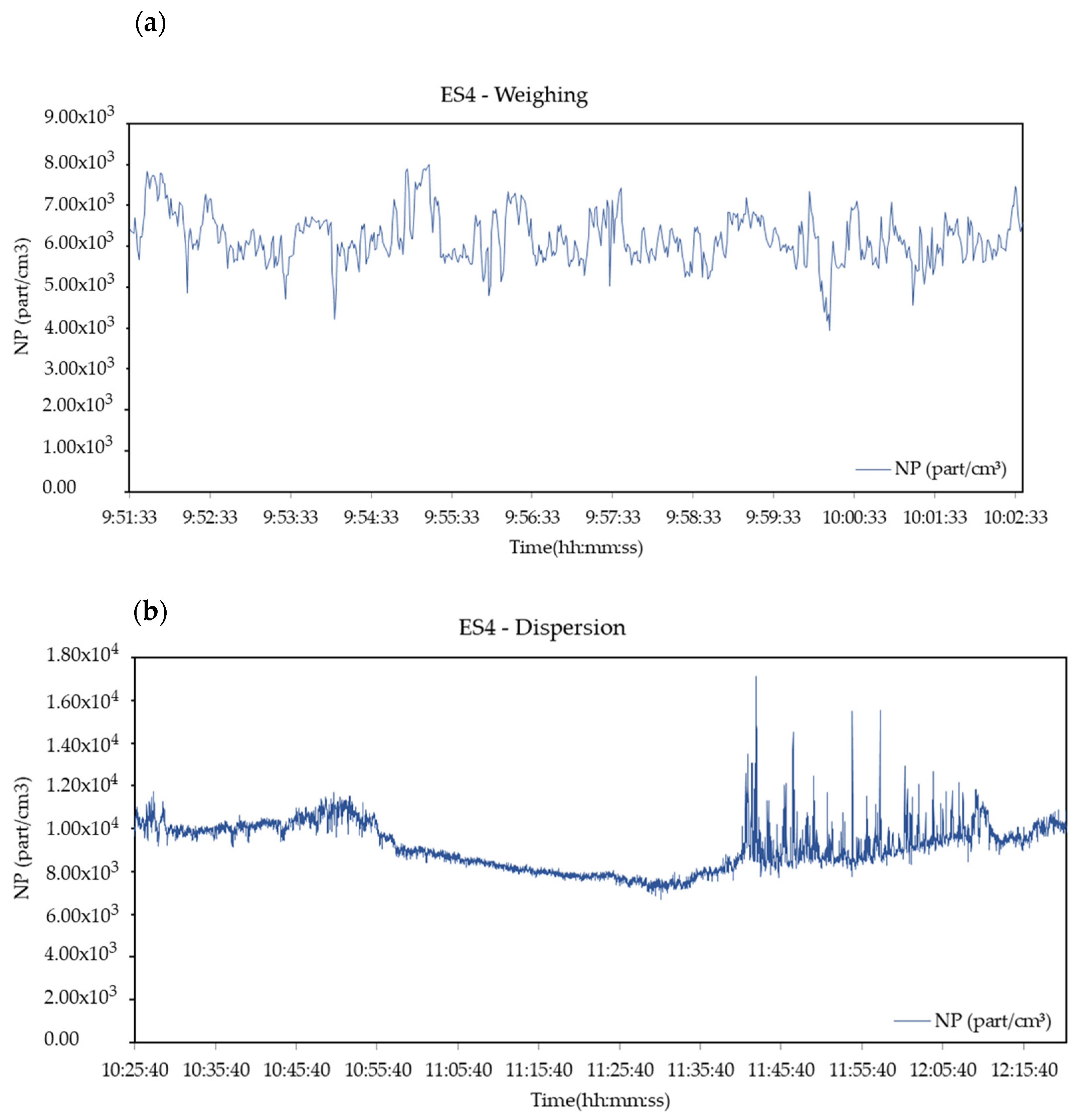 Sustainability 15 12544 g011