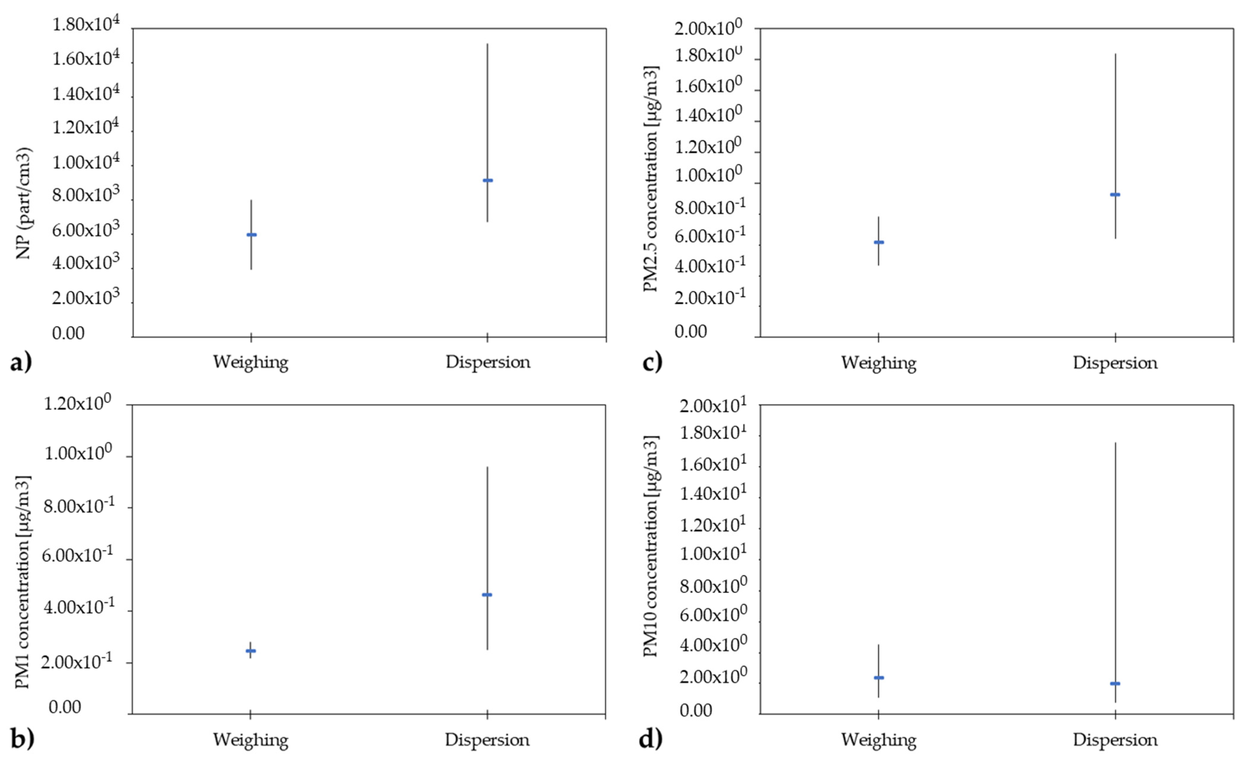 Sustainability 15 12544 g012