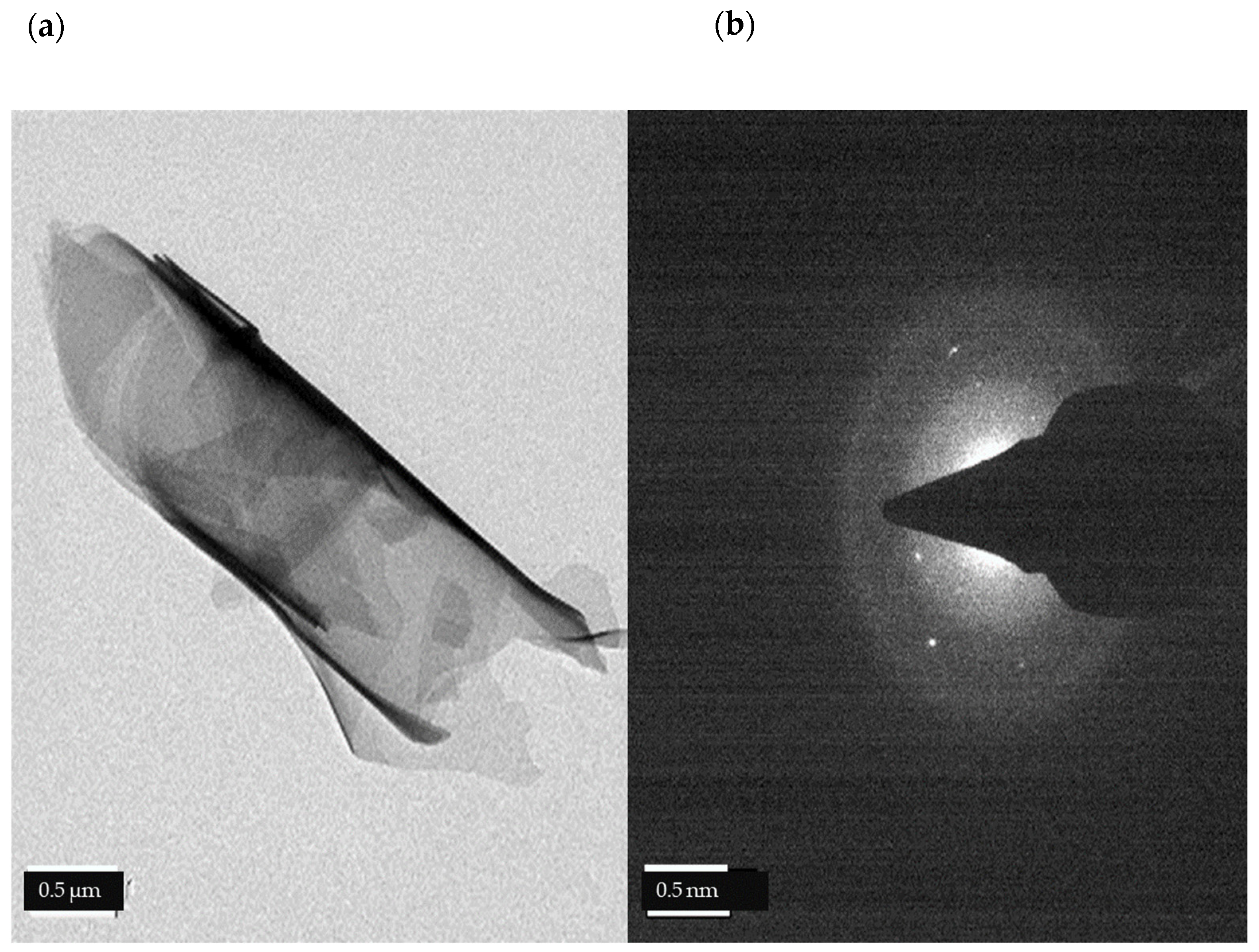 Sustainability 15 12544 g014a