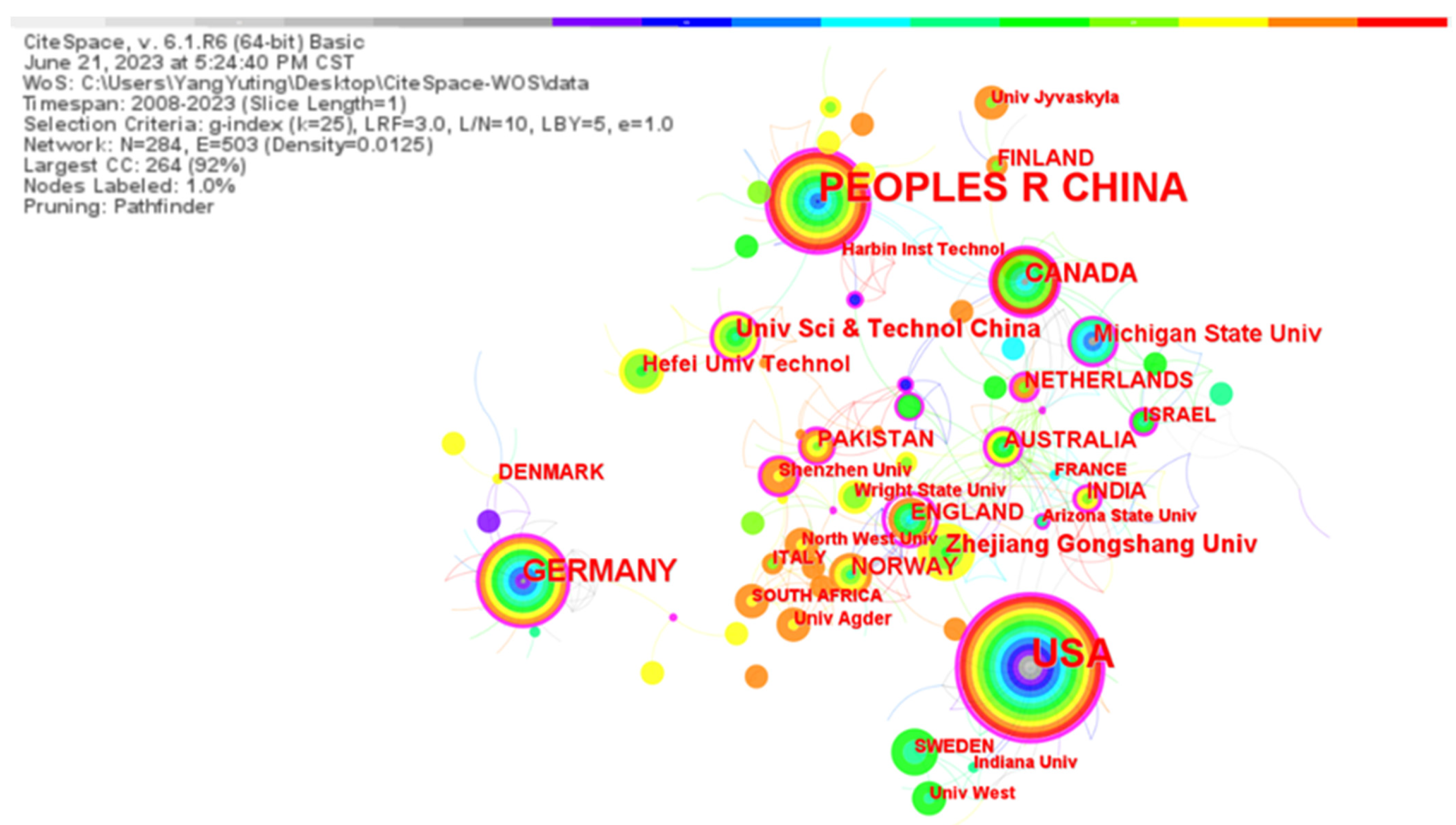 Sustainability 15 12545 g004